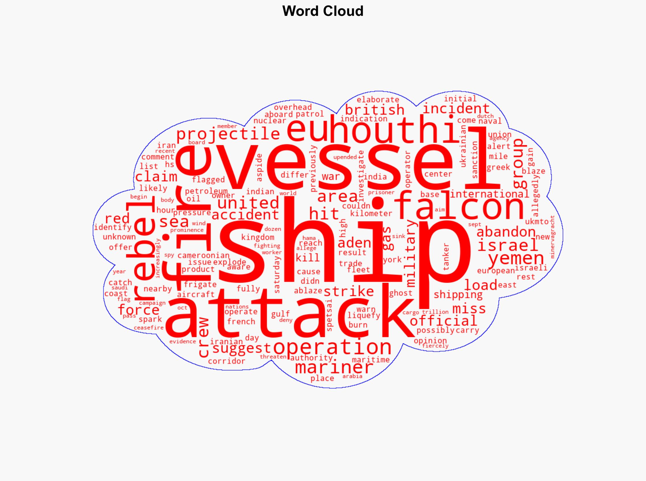 Ship ablaze after being hit off the coast of Yemen British military says - CBS News - Image 1