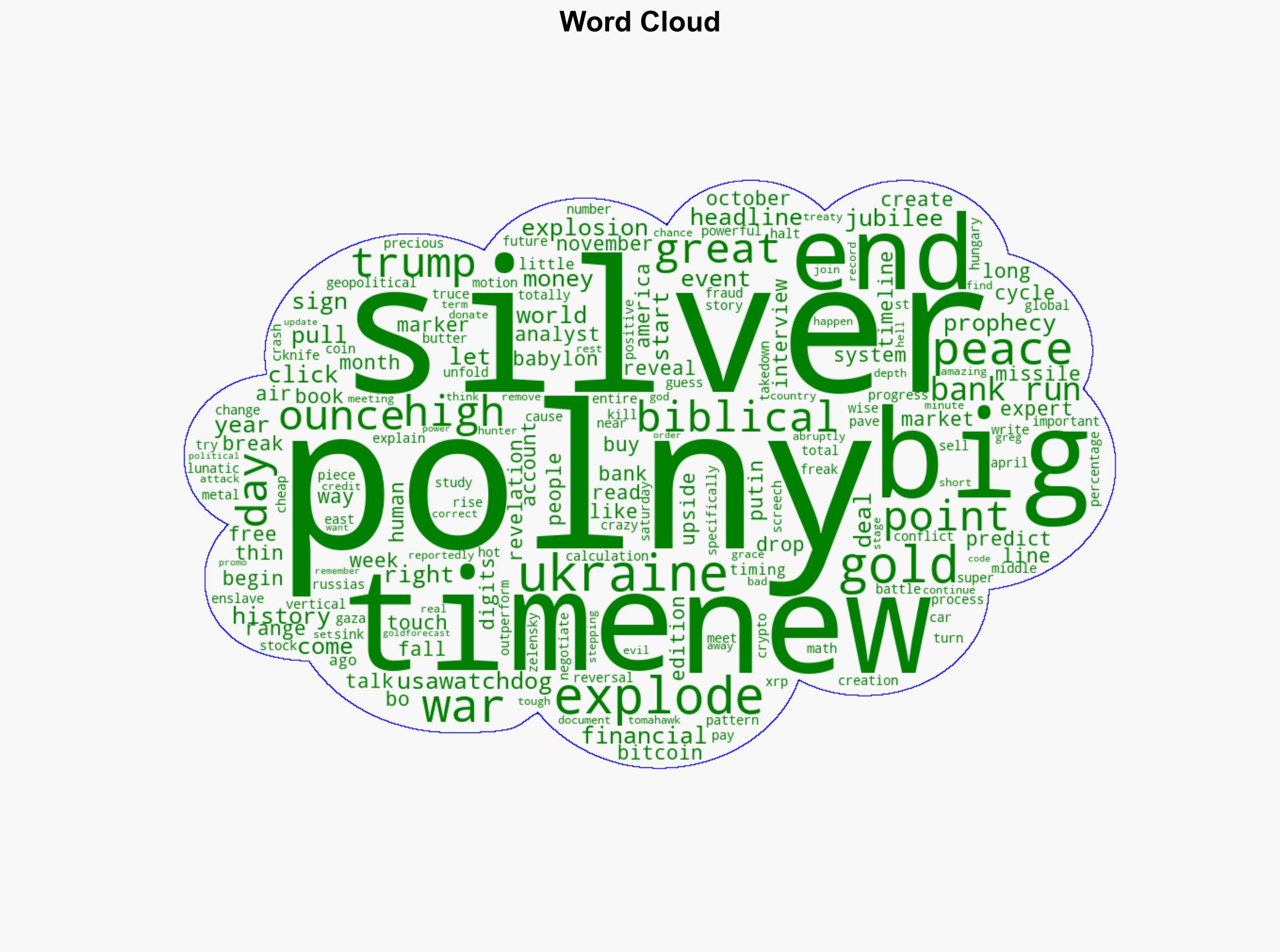 Silver Gold Record Highs Continue No War Bo Polny - Activistpost.com - Image 1