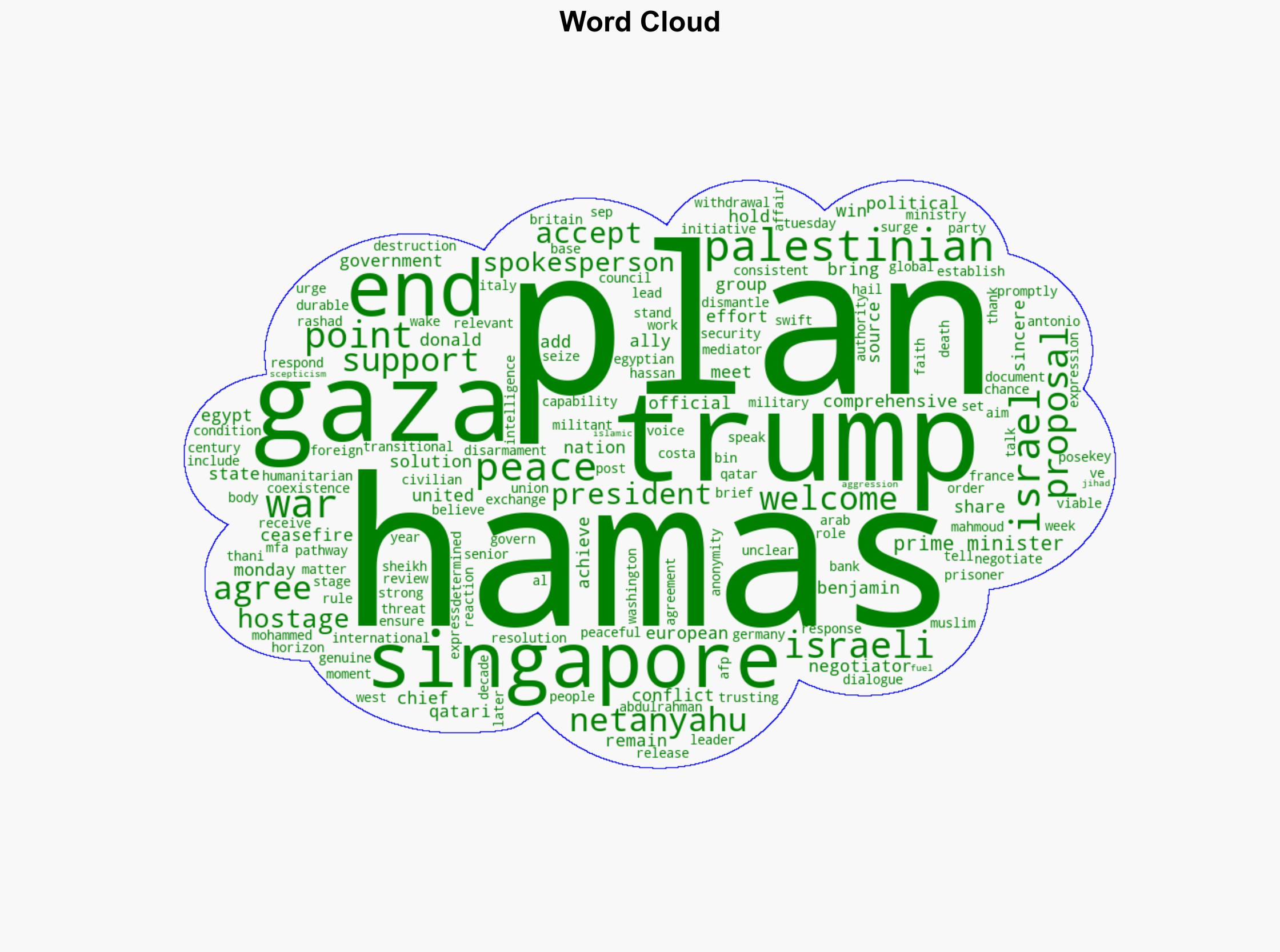 Singapore calls on Hamas to accept Trumps Gaza peace plan - CNA - Image 1