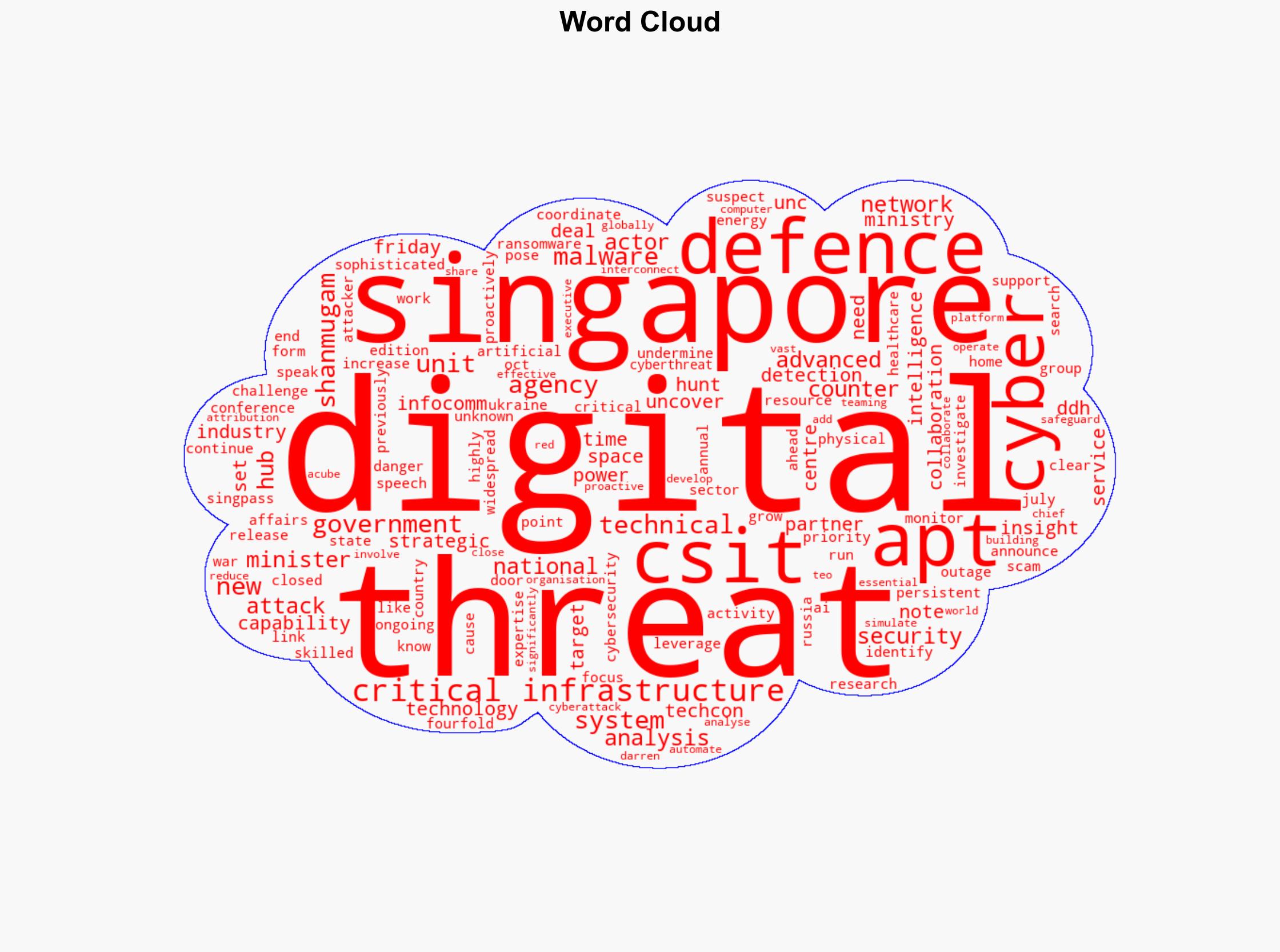 Singapore sets up digital defence unit to deal with threats to critical infrastructure - CNA - Image 1