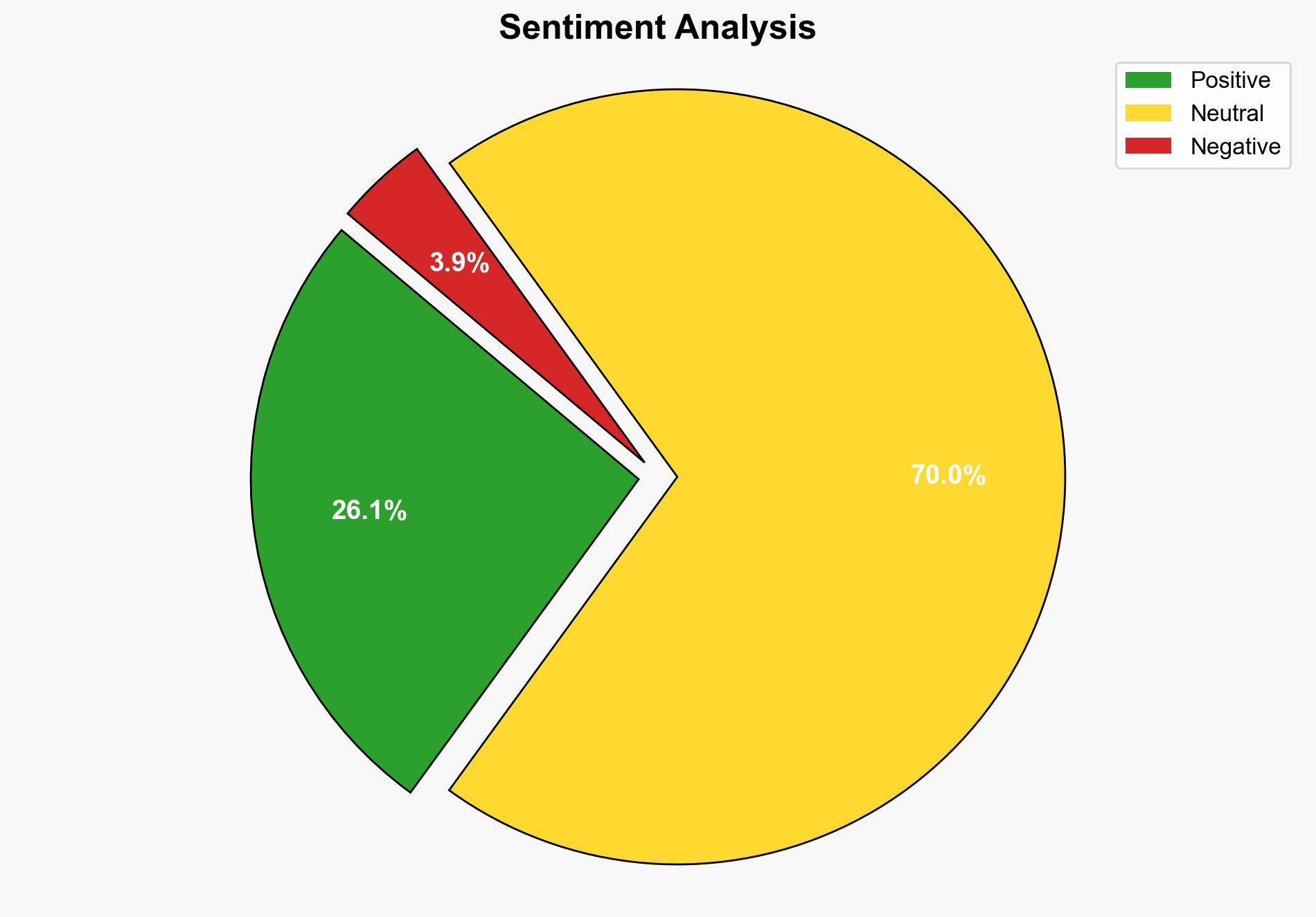 Situation in Gaza at heart of discussions between Ignazio Cassis and Ayman Safadi in Amman - Globalsecurity.org - Image 2
