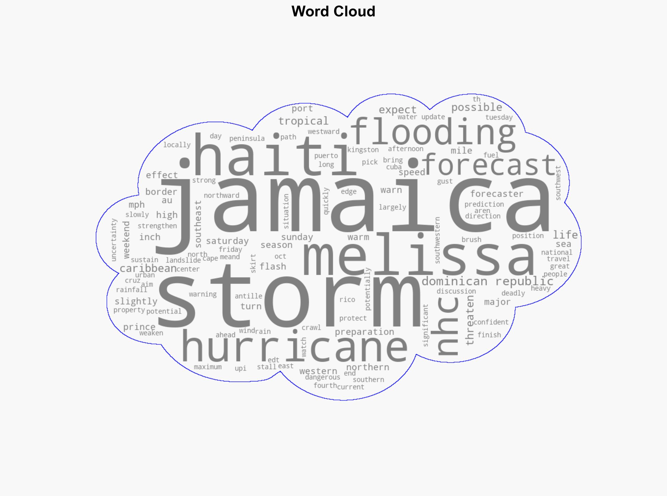 Slow-moving Tropical Storm Melissa to flood Hispaniola Jamaica - UPI.com - Image 1