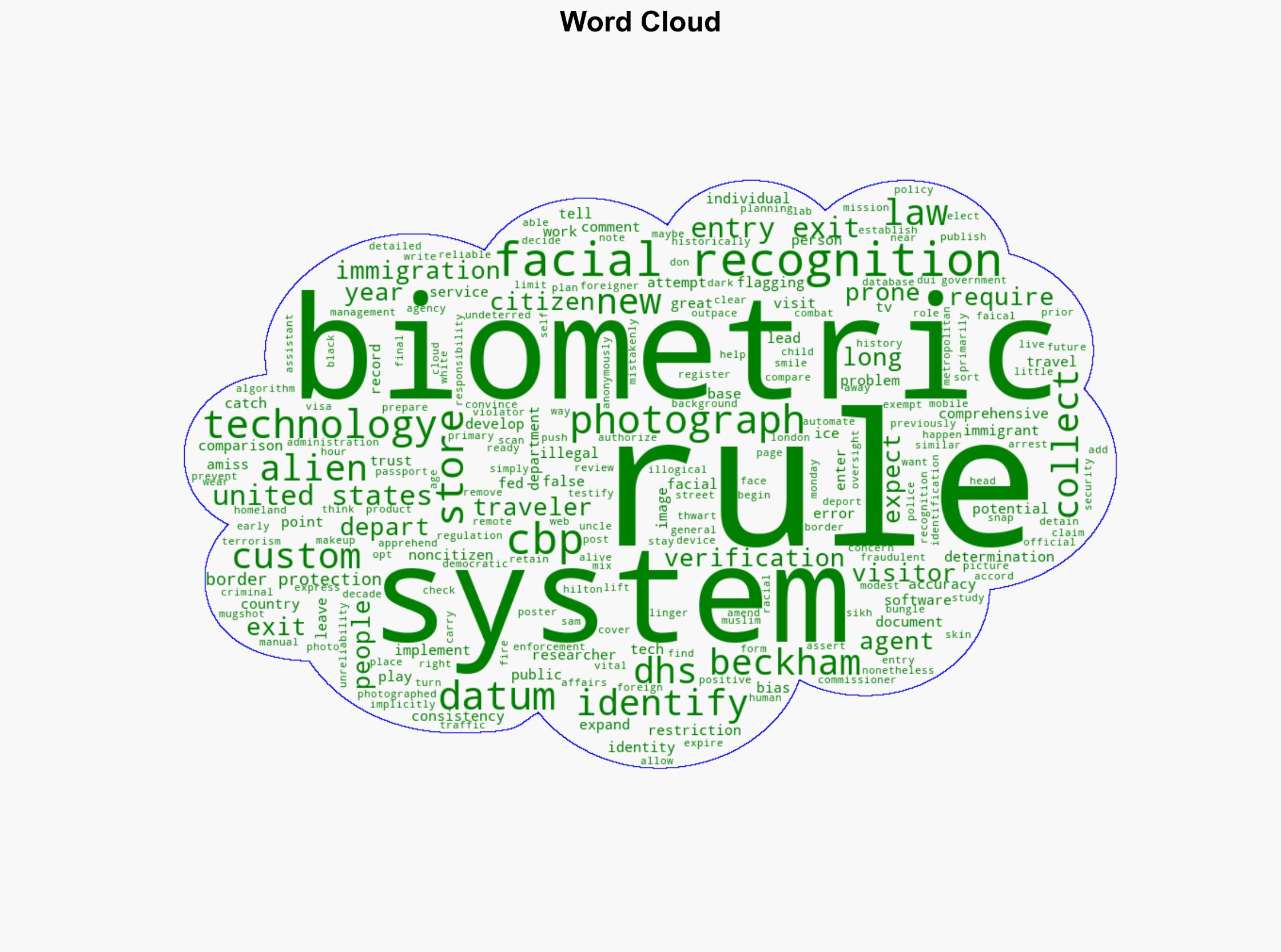 Smile Uncle Sam wants to scan your face on the way in and out - Theregister.com - Image 1