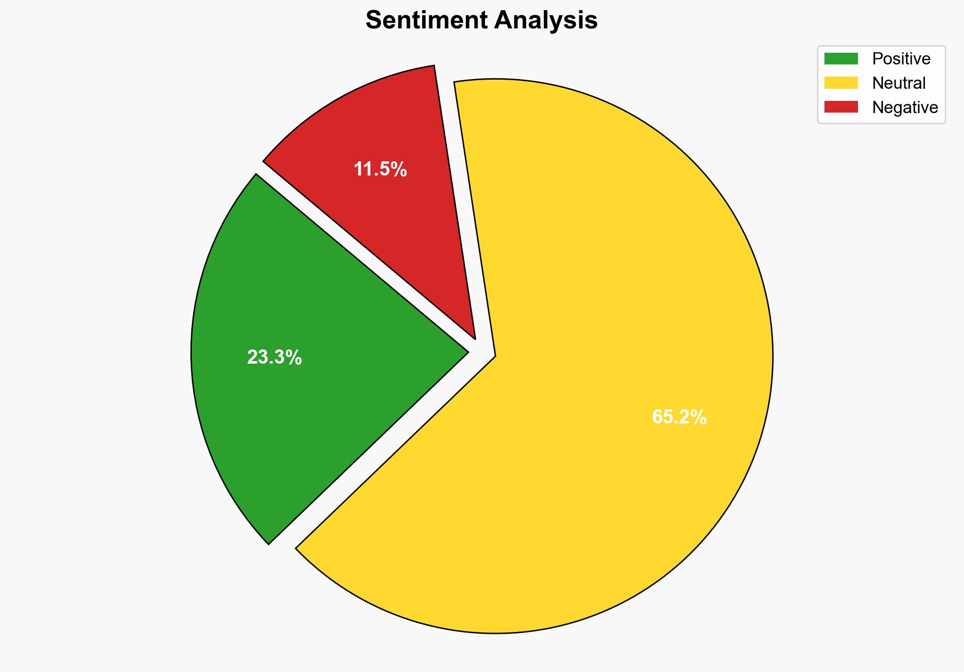 Snap Insight Trumps Gaza peace plan some cause for optimism but will it be enough - CNA - Image 2