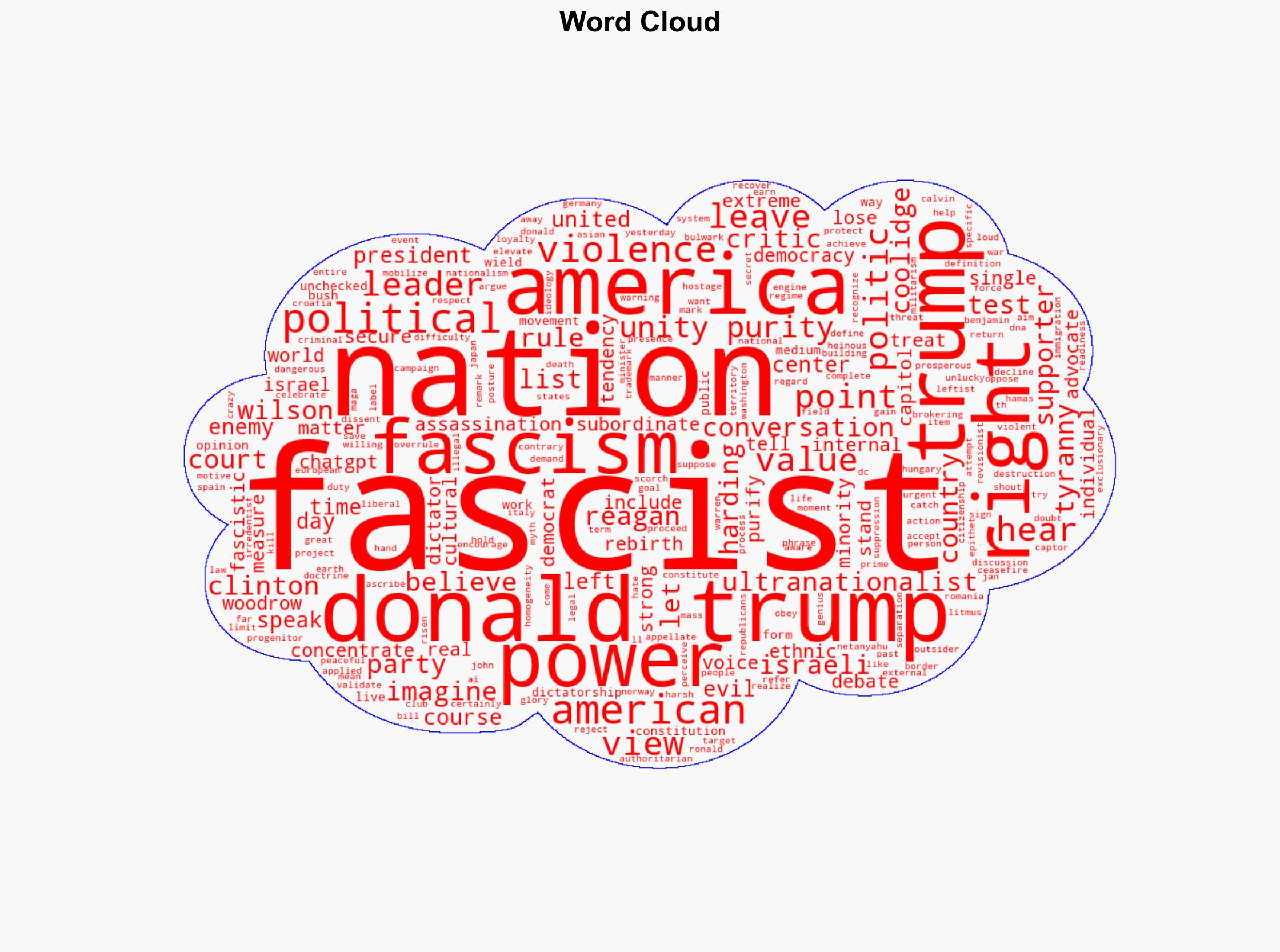 So is Trump the 'Fascist' that Leftists Keep Saying He is - Americanthinker.com - Image 1