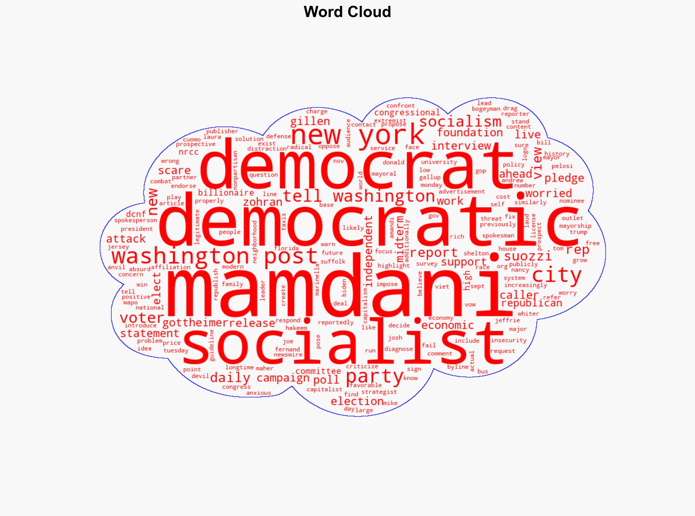 Some Democrats Reportedly Freaking Out Over Extremist Mamdani Likely Becoming Mayor Of New York City - The Daily Caller - Image 1