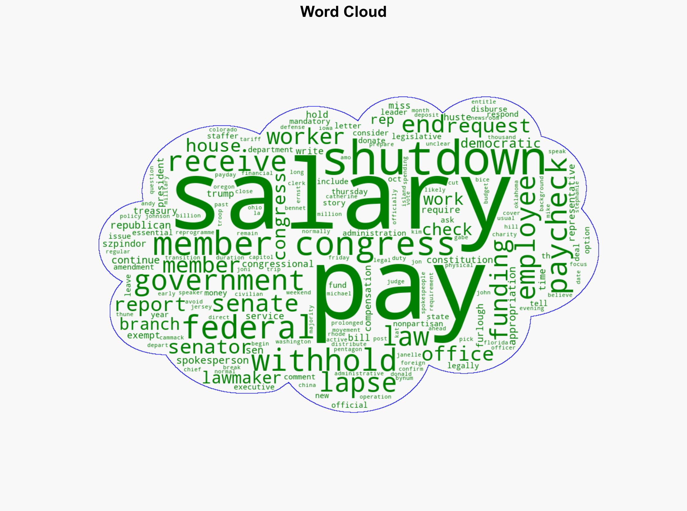 Some lawmakers demand salaries withheld until federal workers get paid - Raw Story - Image 1