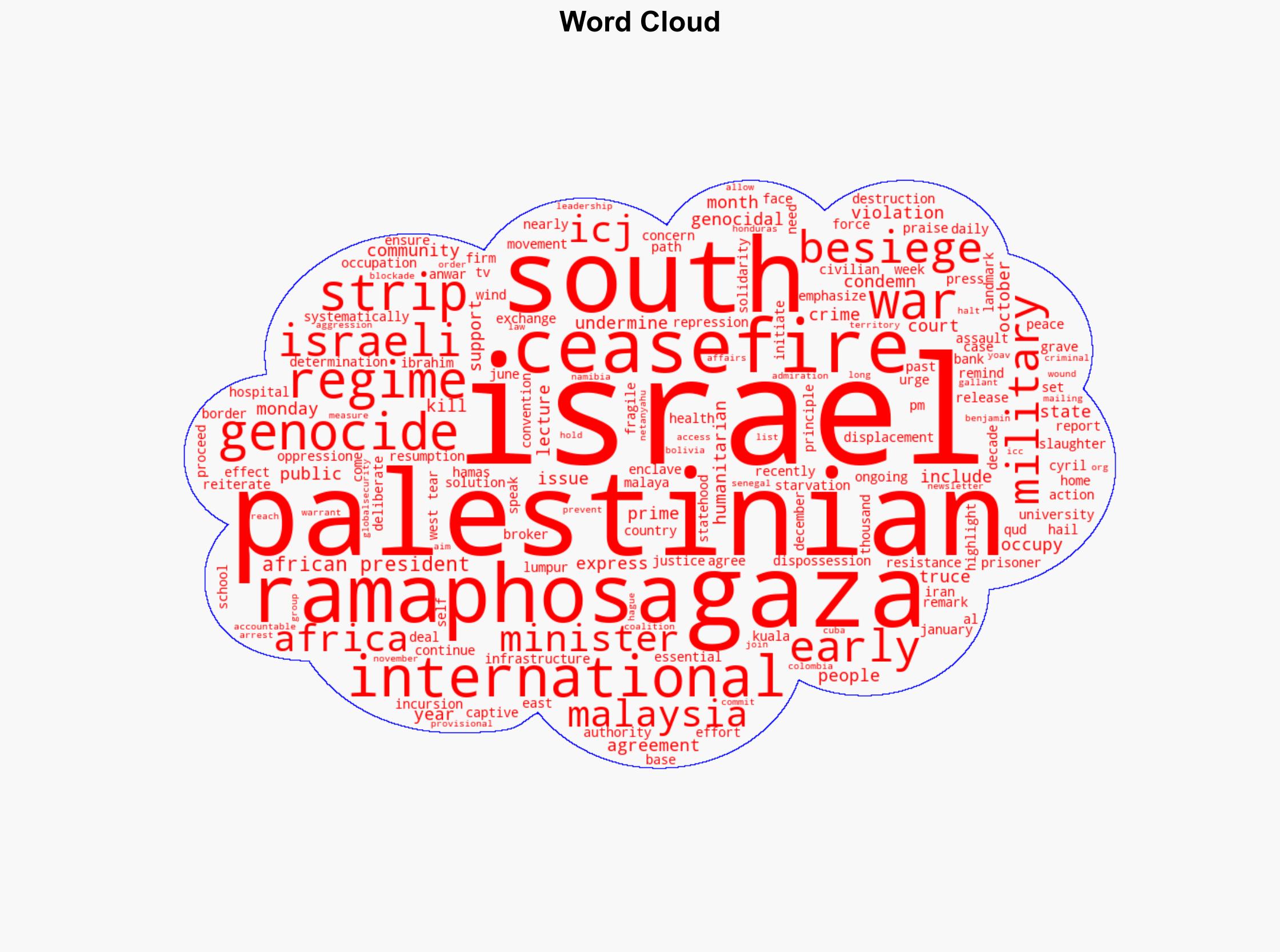 South African president condemns Israel for 'undermining' Gaza ceasefire - Globalsecurity.org - Image 1