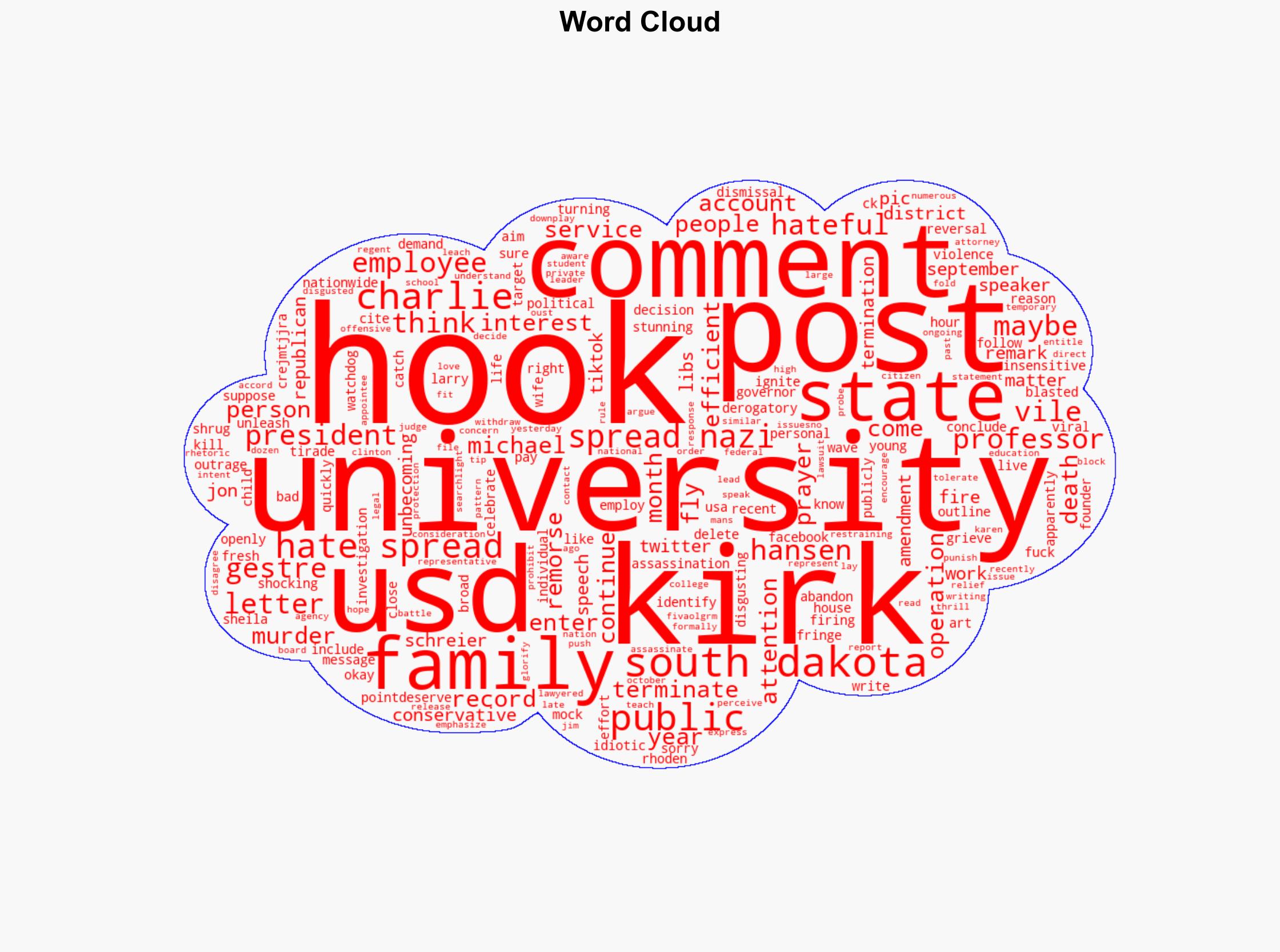 South Dakota University Drops Bid to Fire Professor Who Celebrated Charlie Kirks Assassination Called Him a Hate Spreading Nazi - Thegatewaypundit.com - Image 1