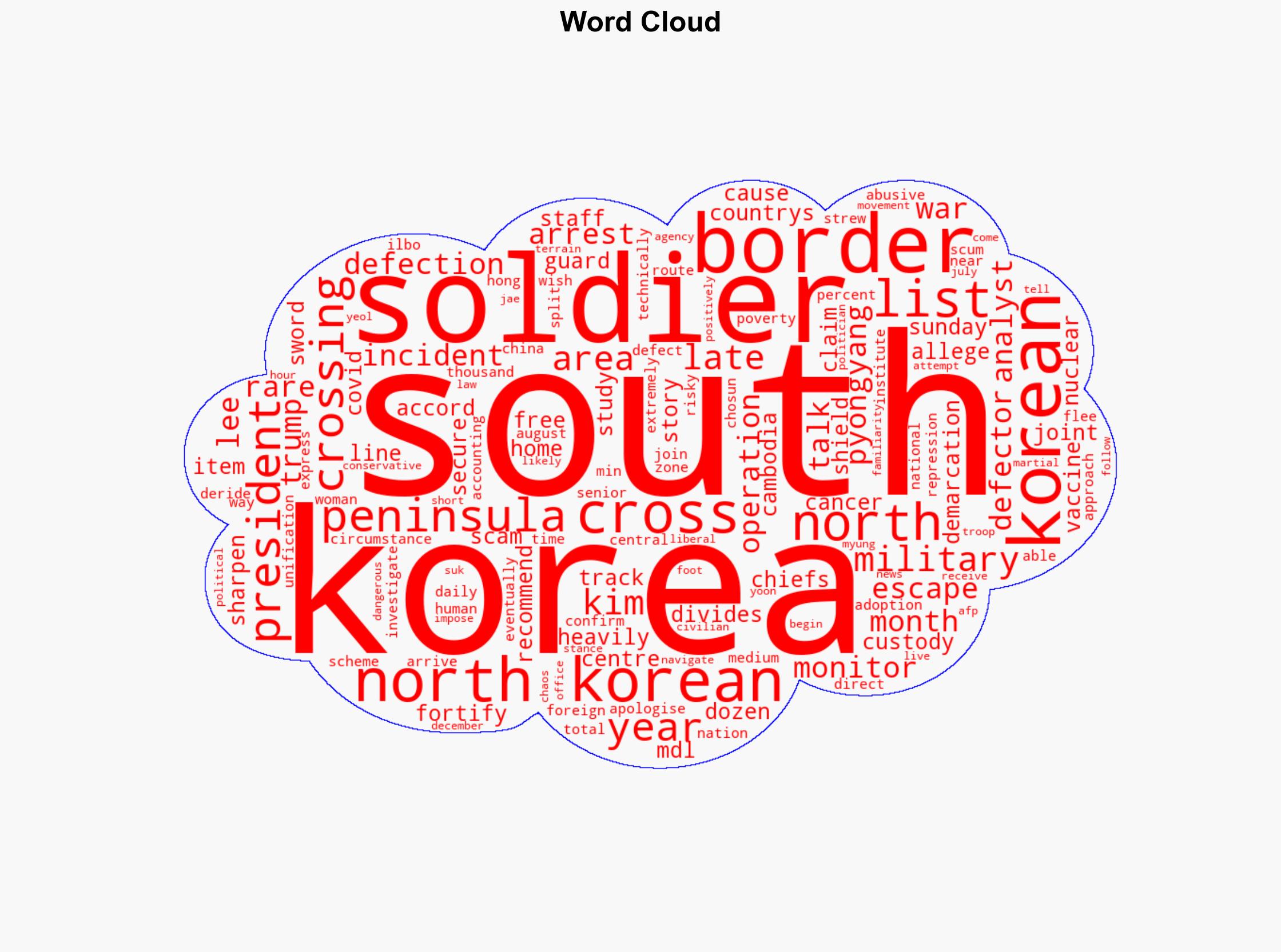 South Korea arrests North Korean soldier for crossing fortified border - Al Jazeera English - Image 1