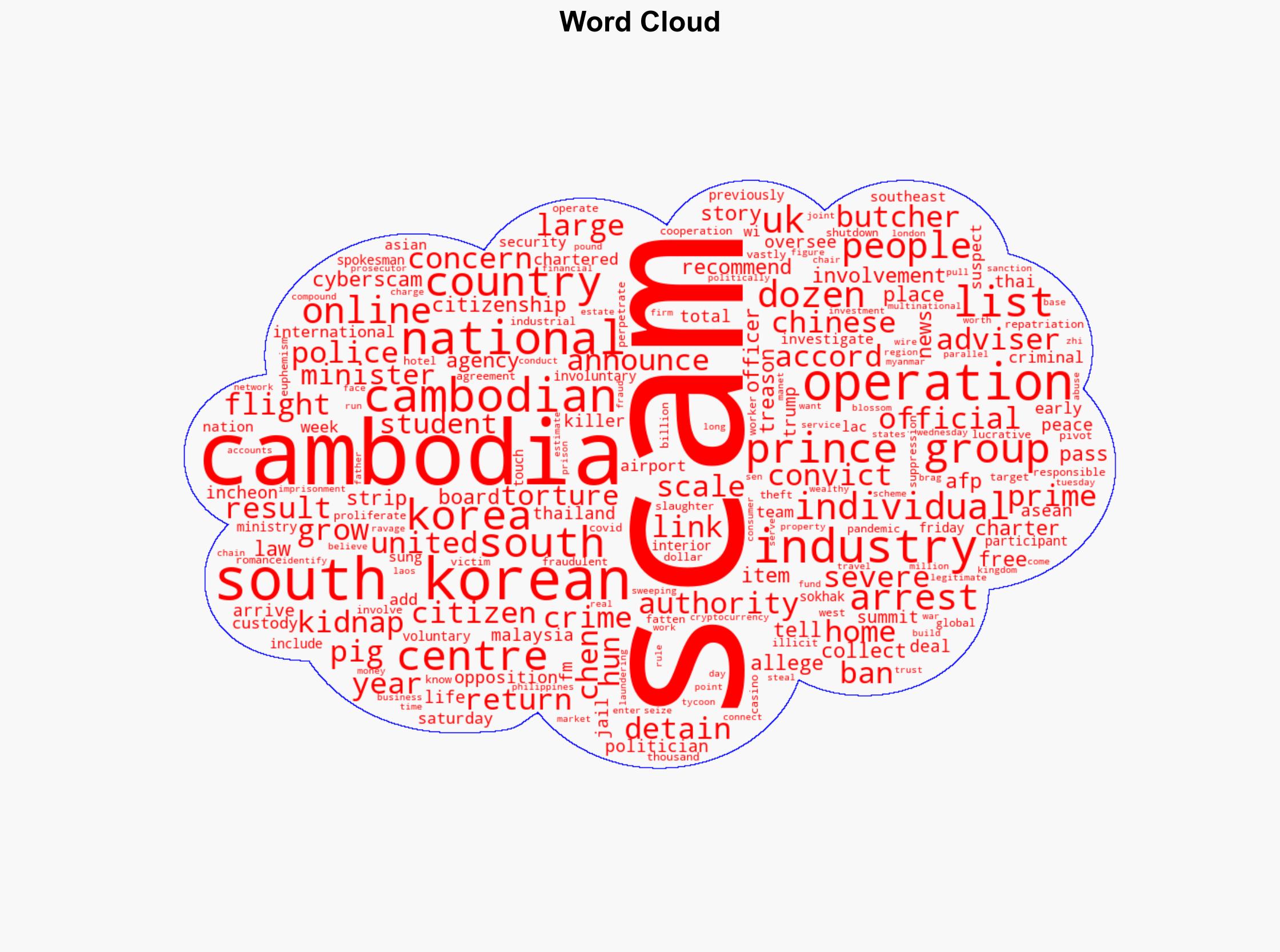 South Koreans freed from Cambodian scam centres return home under arrest - Al Jazeera English - Image 1