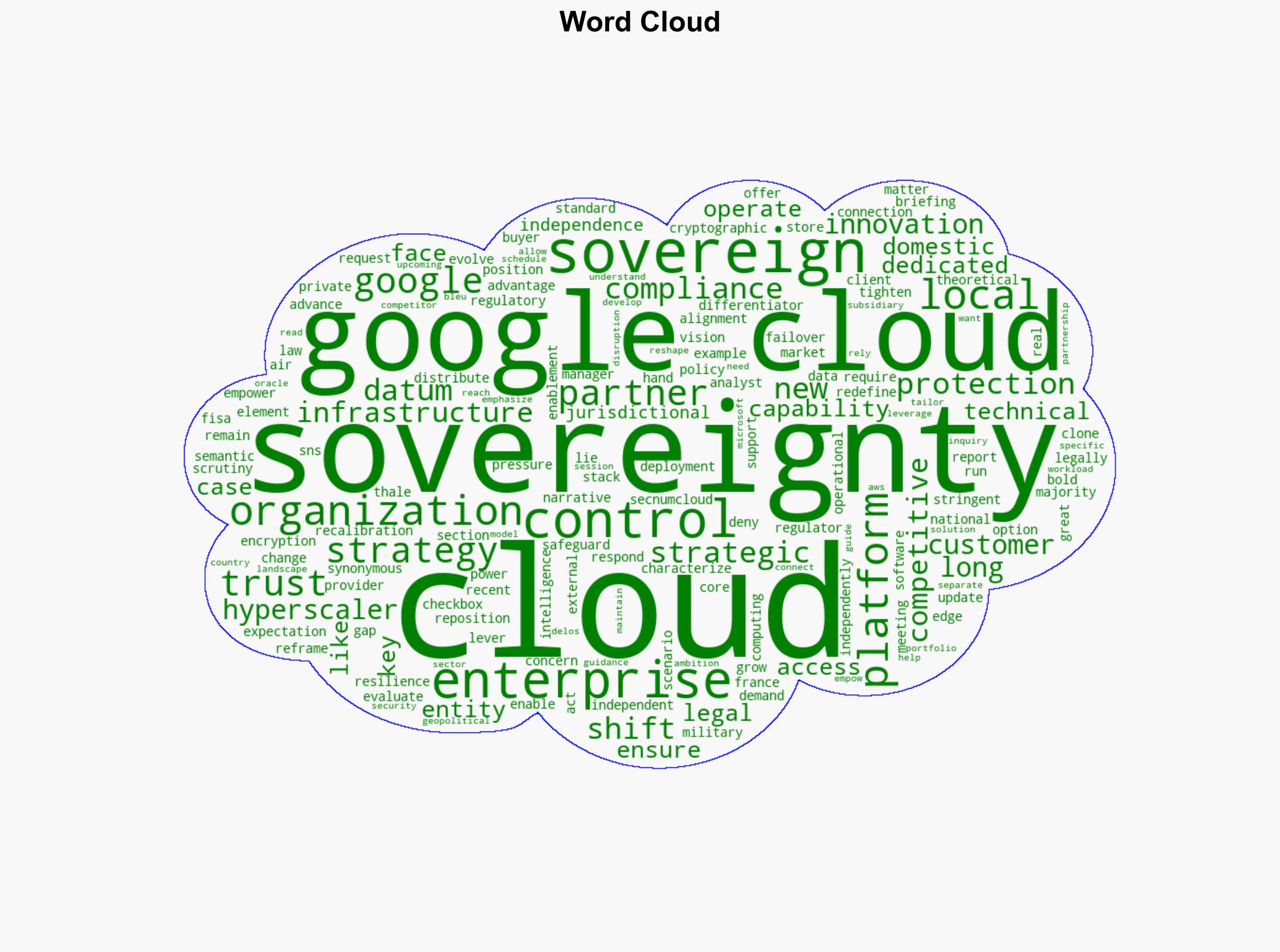Sovereignty Is the New Differentiator Google Clouds Strategic Shift - Forrester.com - Image 1