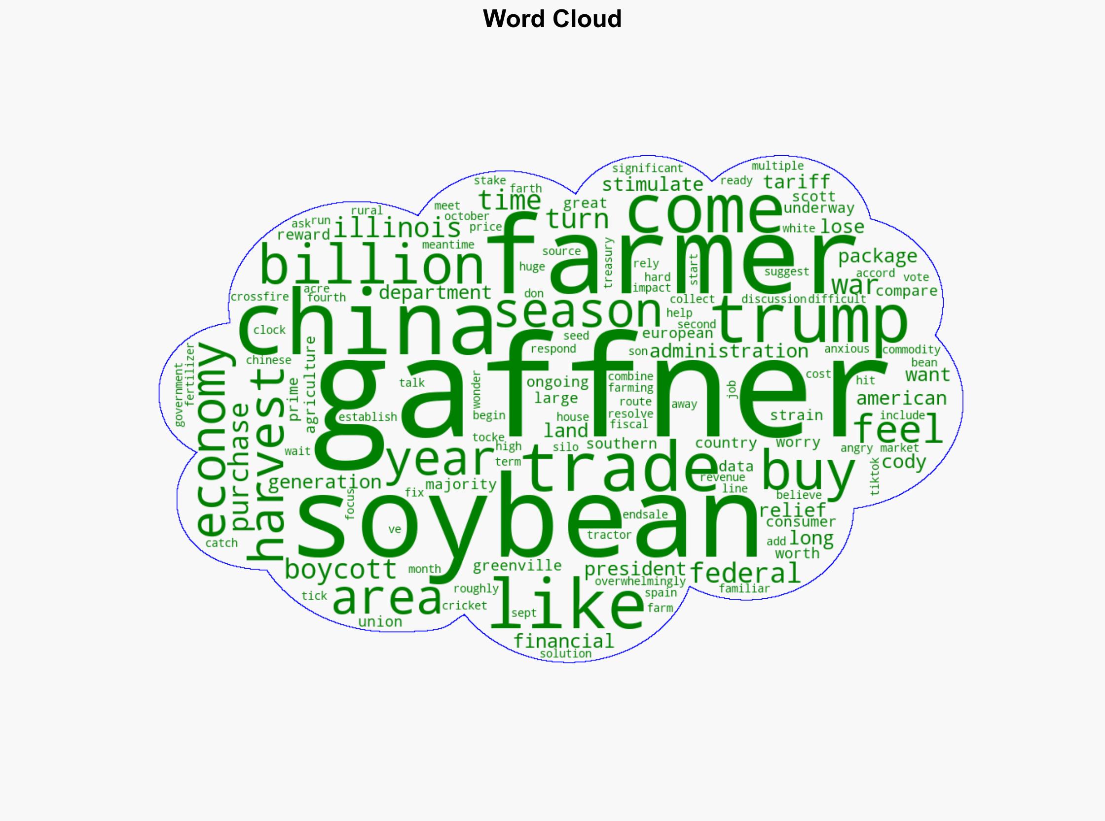 Soybean farmer who backed Trump feels strain of China's boycott amid trade war - CBS News - Image 1