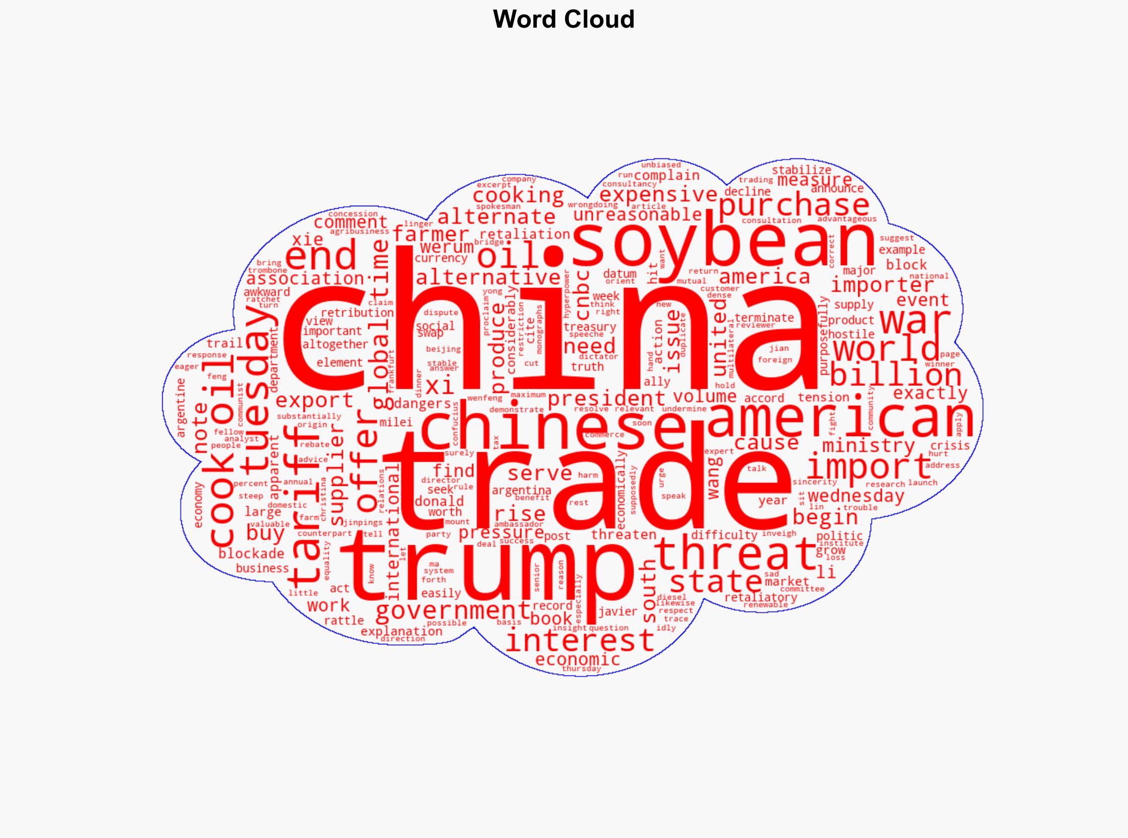 Soybeans and Cooking Oil Take Center Stage in China Trade Dispute - Breitbart News - Image 1