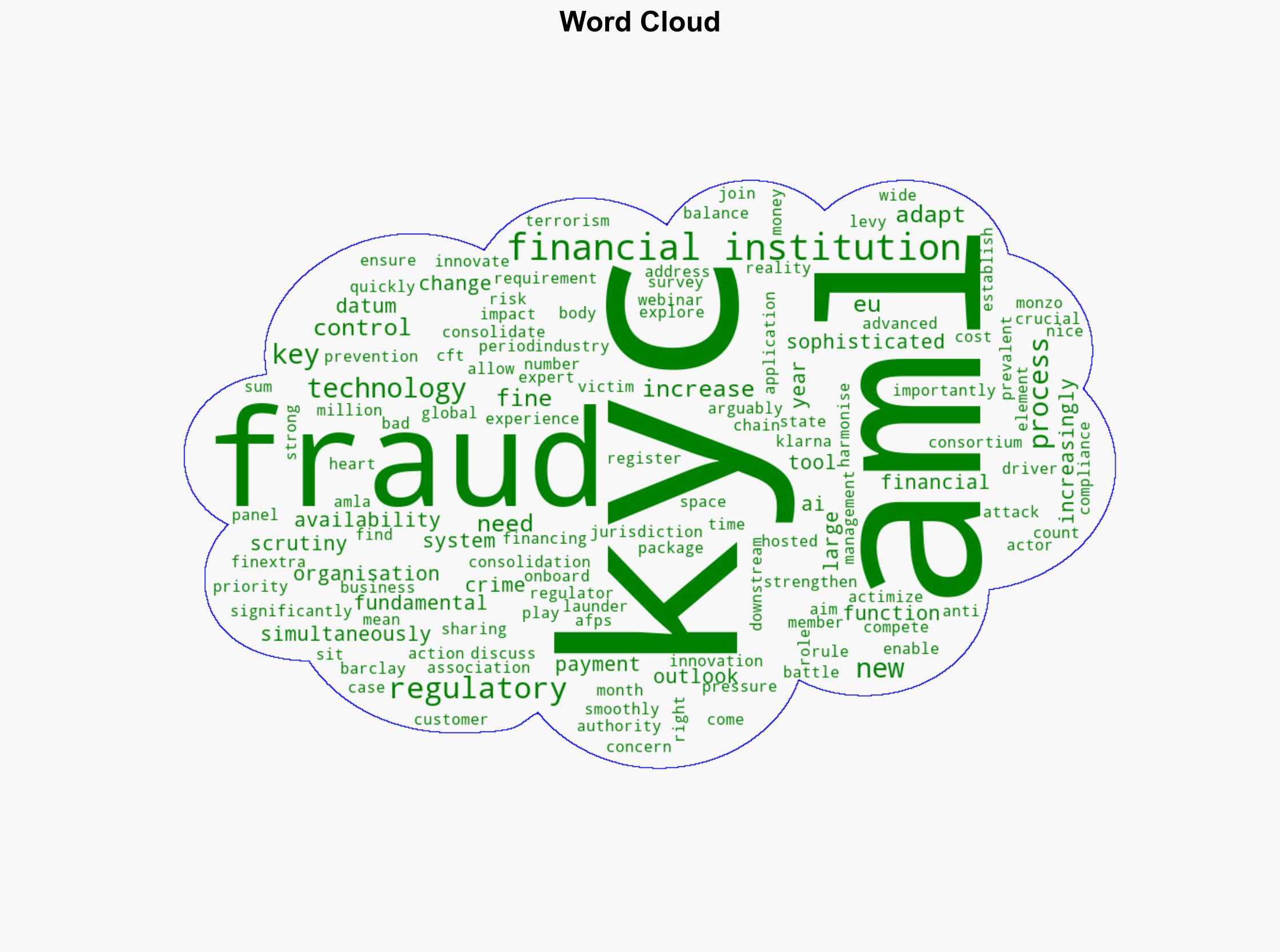 Sponsor's message Webinar Financial Crime Outlook 2026 What are the Key Trends across KYC AML and Fraud Applications - Finextra - Image 1