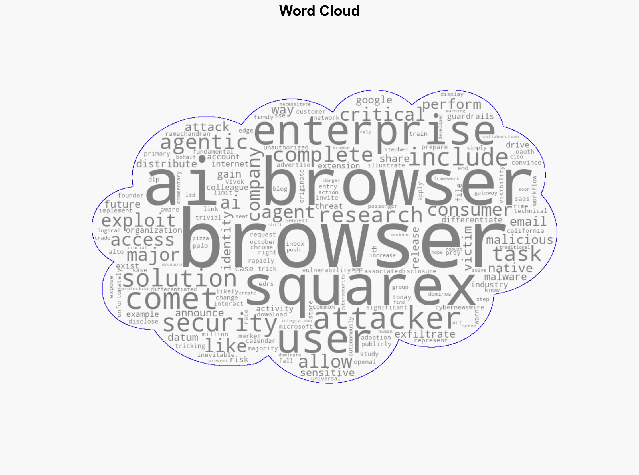 SquareX Shows AI Browsers Fall Prey to OAuth Attacks Malware Downloads and Malicious Link Distribution - Next Big Future - Image 1
