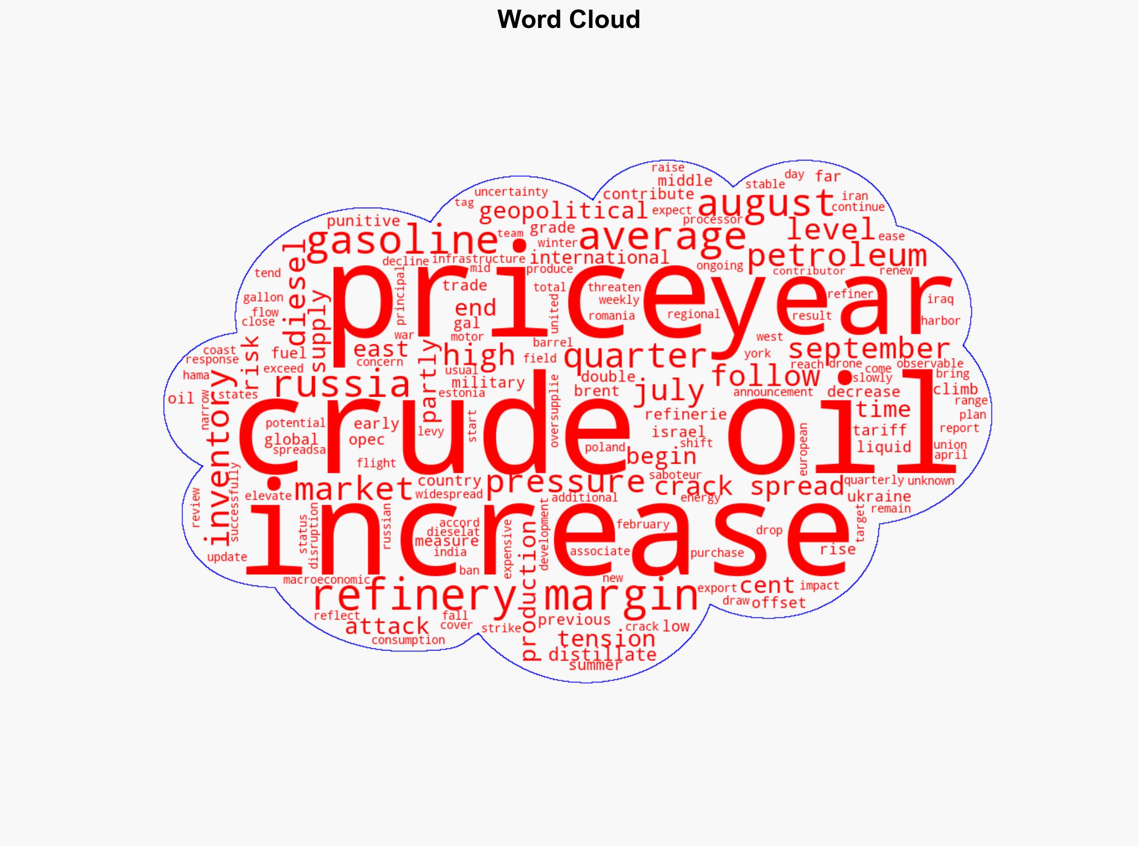 Stable crude oil prices increasing refinery margins in third quarter of 2025 - Eia.gov - Image 1