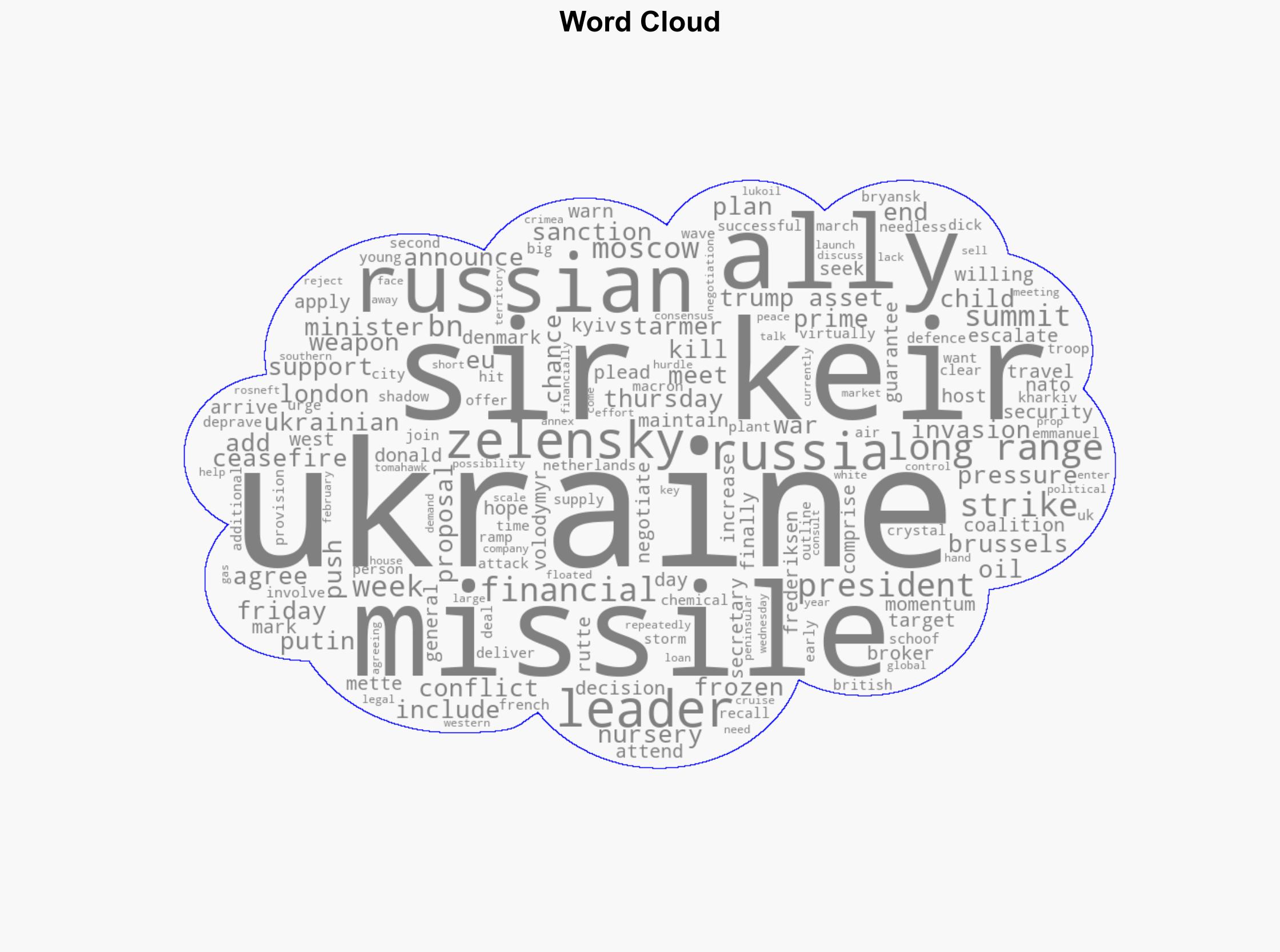 Starmer to push allies on long-range missiles for Ukraine at London summit - BBC News - Image 1