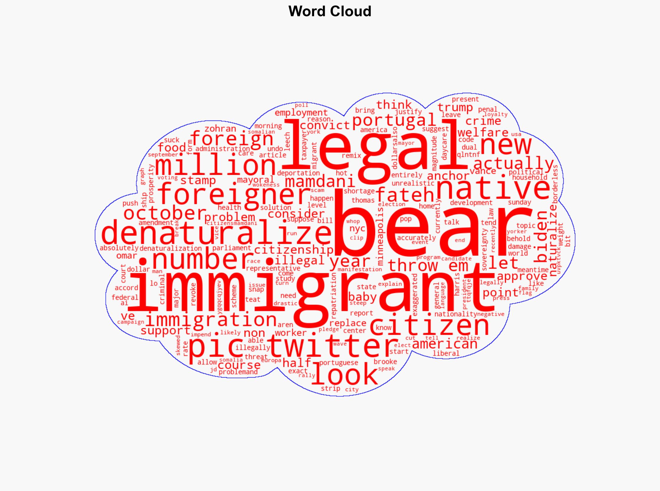 Start the denaturalizations now - Americanthinker.com - Image 1