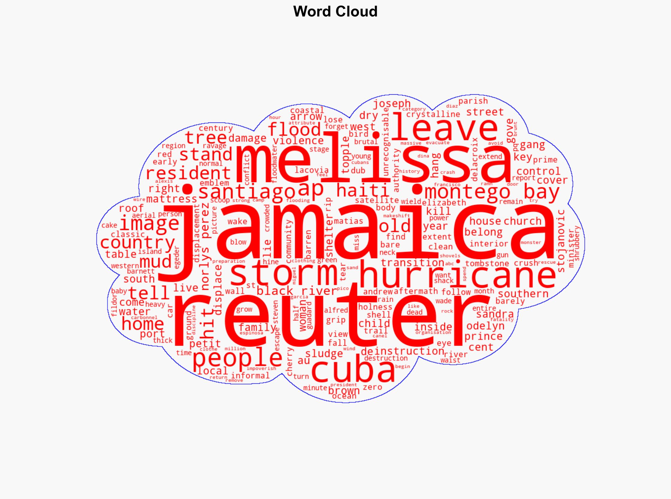 Statellite images lay bare the extent of Hurricane Melissa's damage - ABC News (AU) - Image 1
