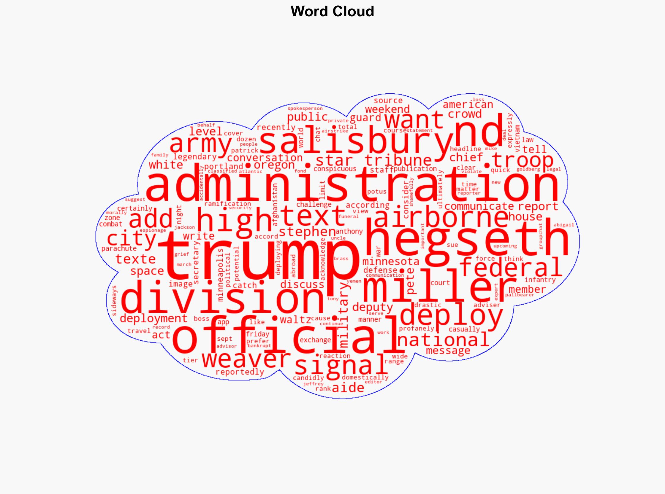Stephen Miller Aide Reportedly Caught Texting About Military Deployments While In a Crowded Public Space - Mediaite - Image 1
