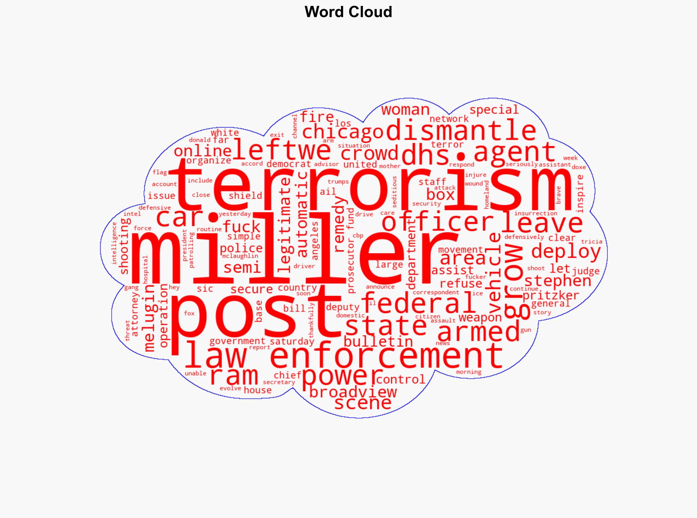 Stephen Miller Calls For Legitimate State Power To Dismantle Leftwing Terrorism - Mediaite - Image 1