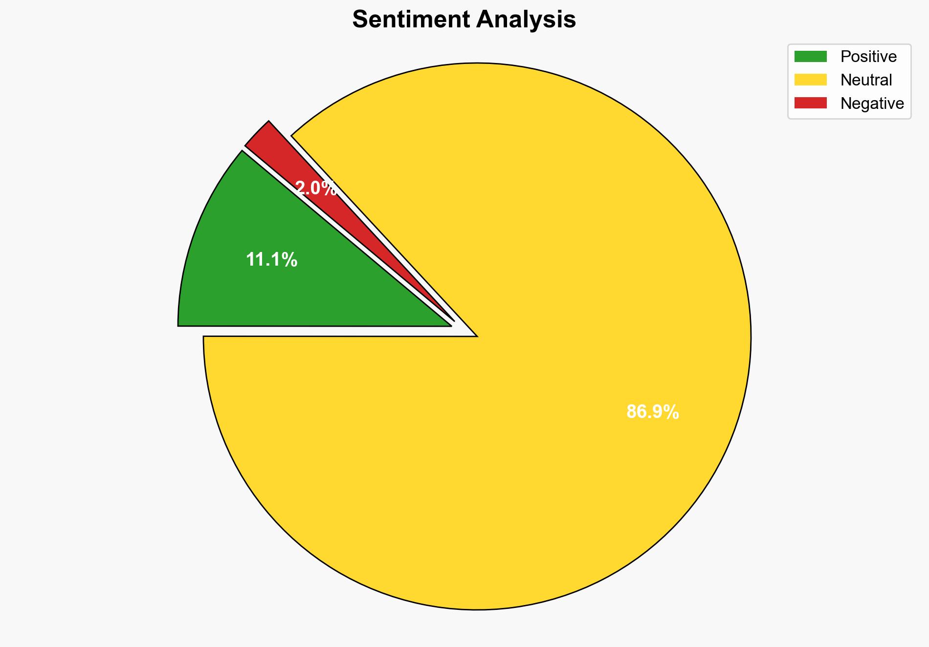 Stop paying subscriptions and own Windows 11 Pro and Office 2021 outright for 5497 - Javacodegeeks.com - Image 2