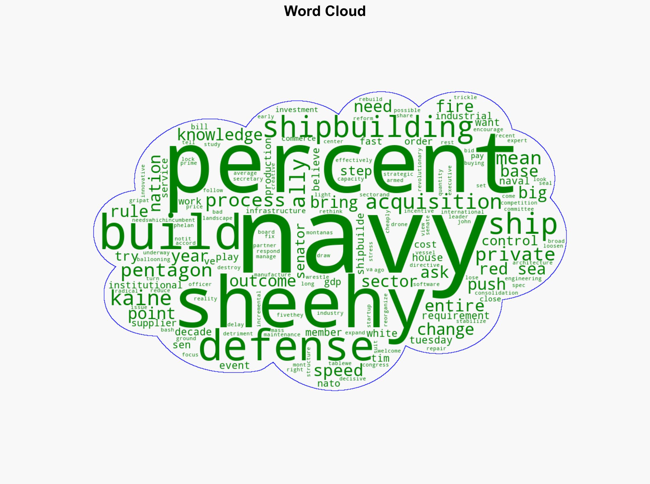 Stop trying to control every step of shipbuilding senator tells Navy - Defense One - Image 1