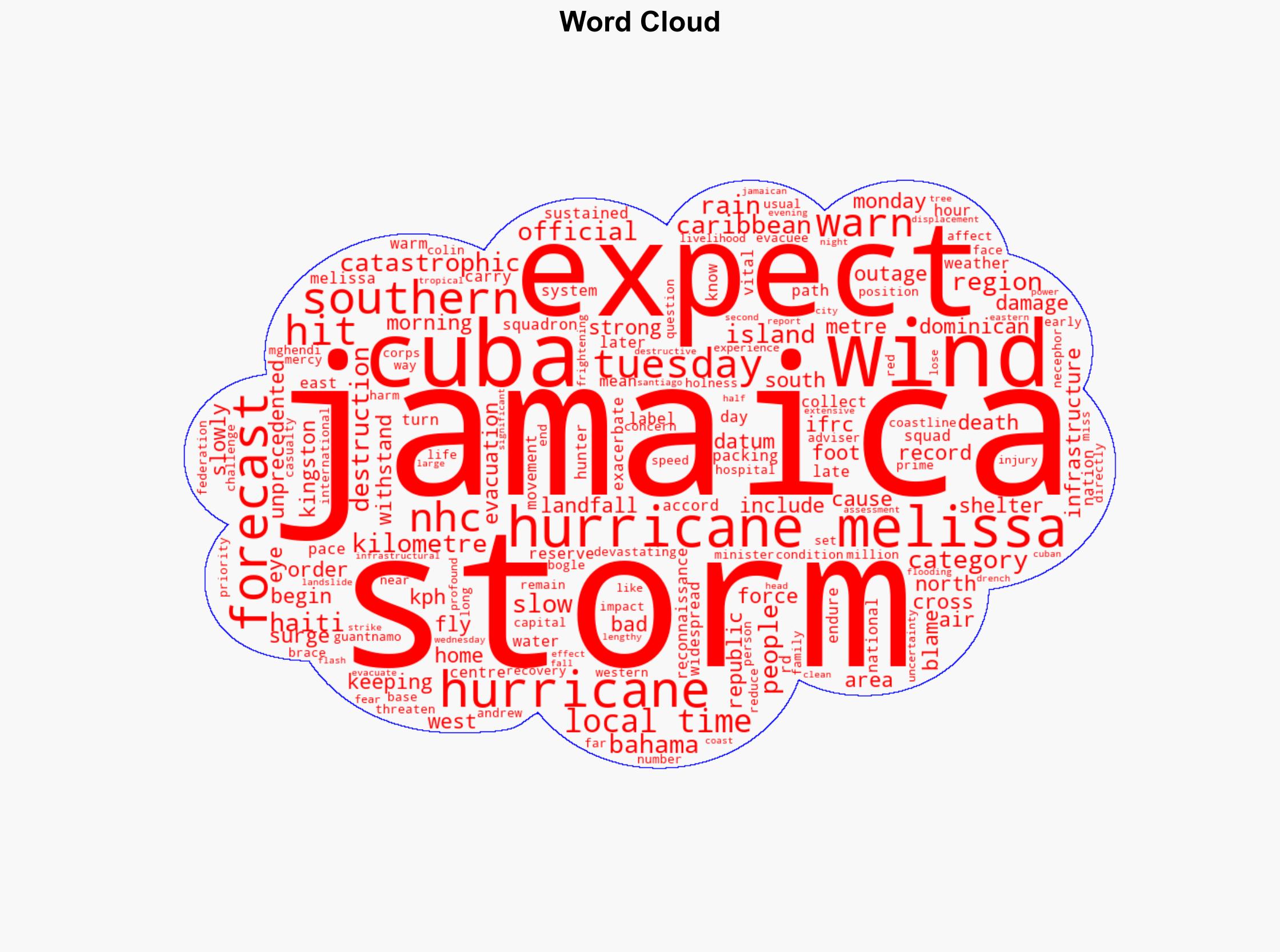 'Storm hunters' fly through Hurricane Melissa eye as Jamaica braces for impact - ABC News (AU) - Image 1