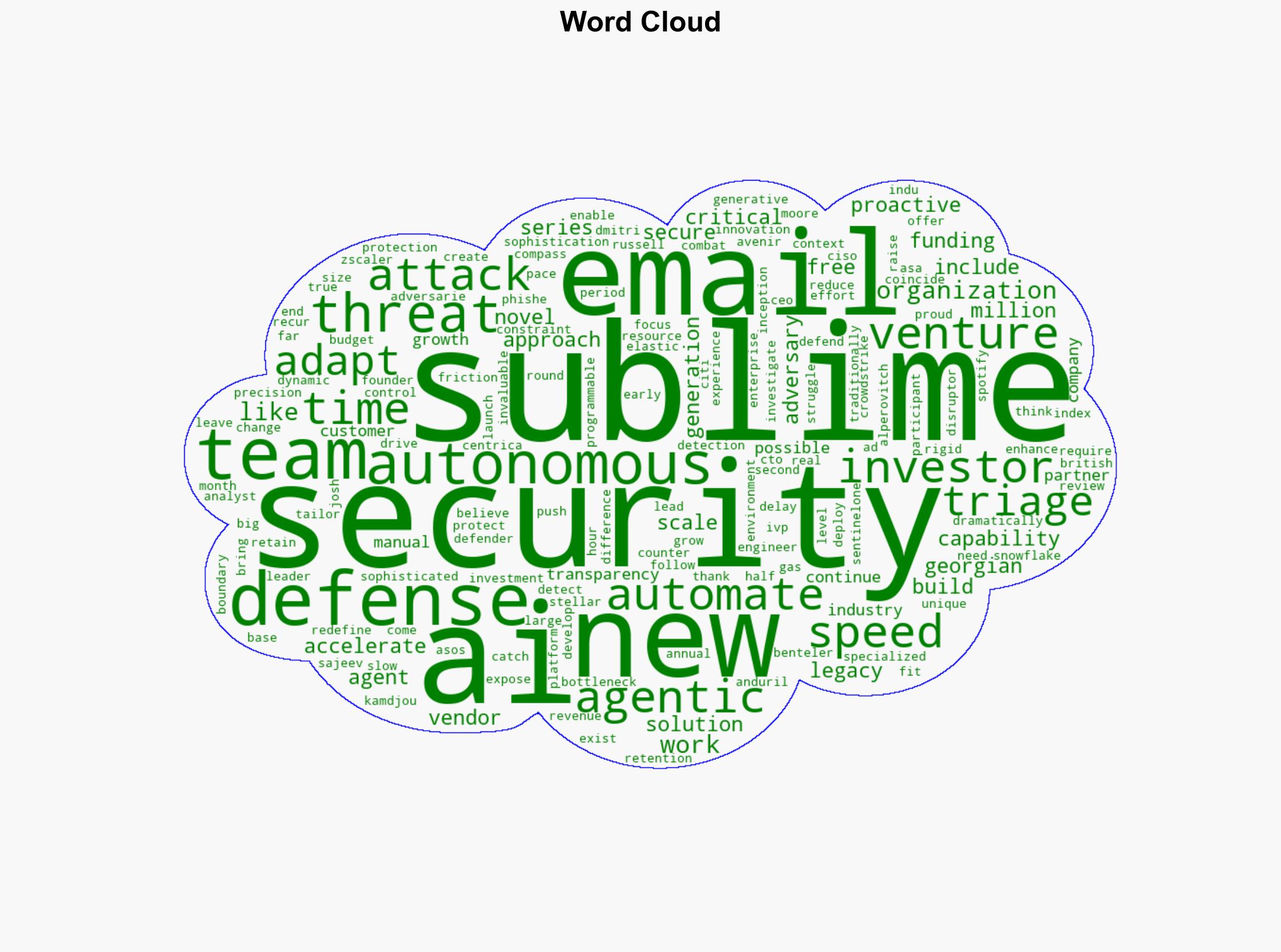 Sublime Security secures 150 million to accelerate AI-driven automated email protection - Help Net Security - Image 1