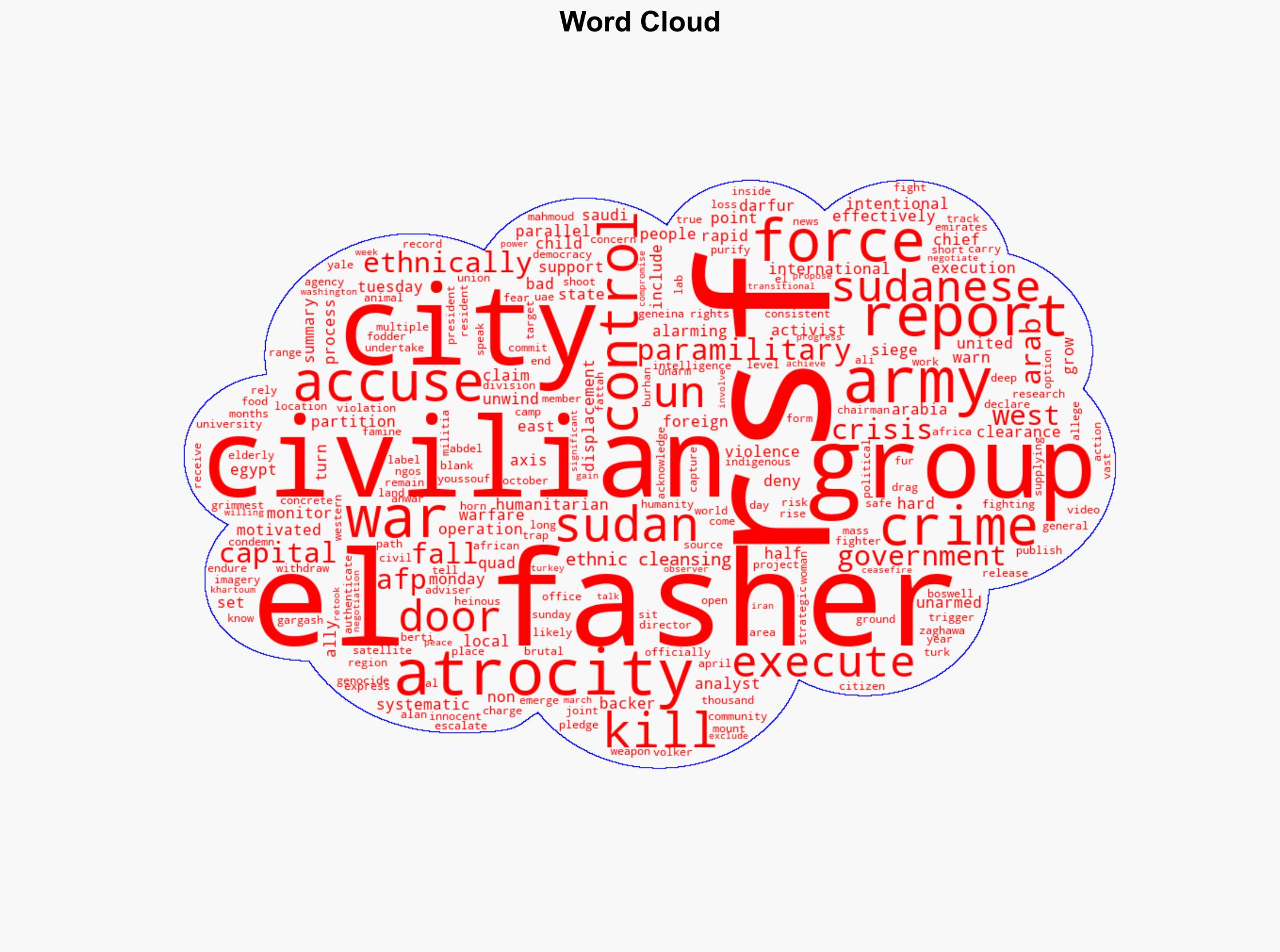 Sudan paramilitary group accused of killing 2000 civilians in El-Fasher - ABC News (AU) - Image 1