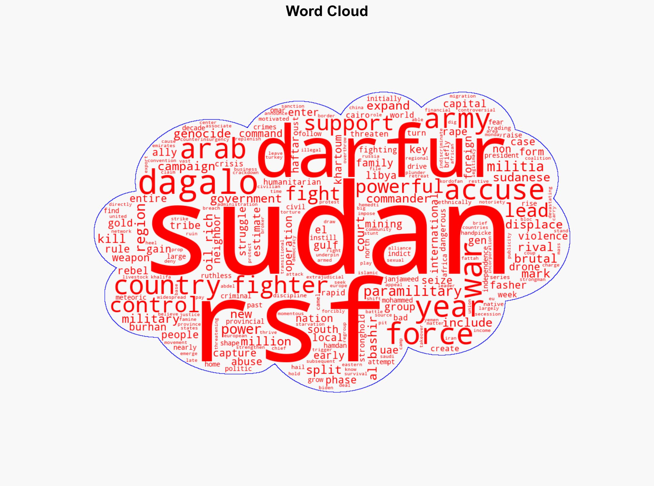 Sudan war takes a turn as paramilitary force captures Darfur threatening to split the country - ABC News - Image 1