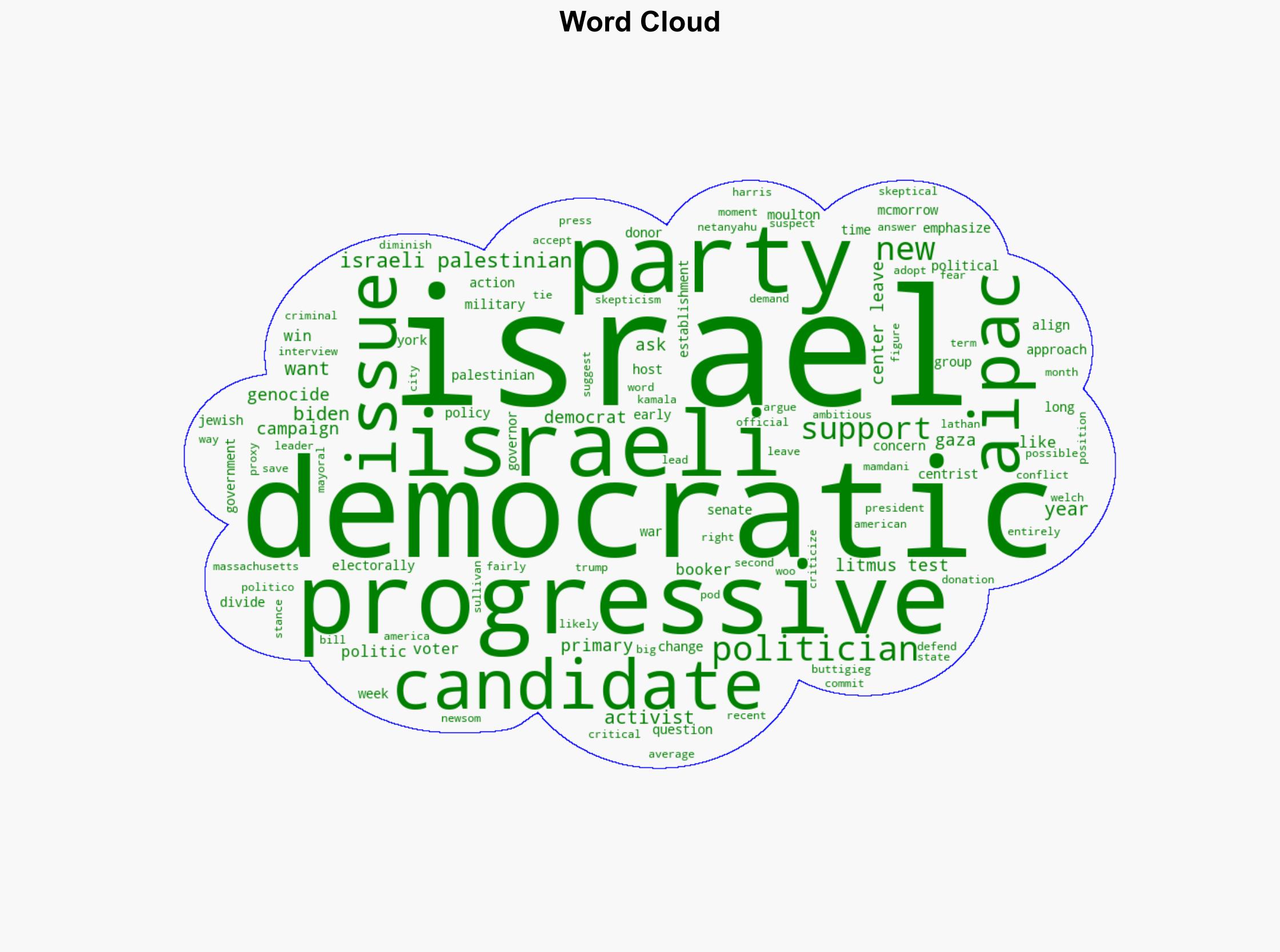Suddenly Democratic Politicians Are Running Away From AIPAC - The New Republic - Image 1