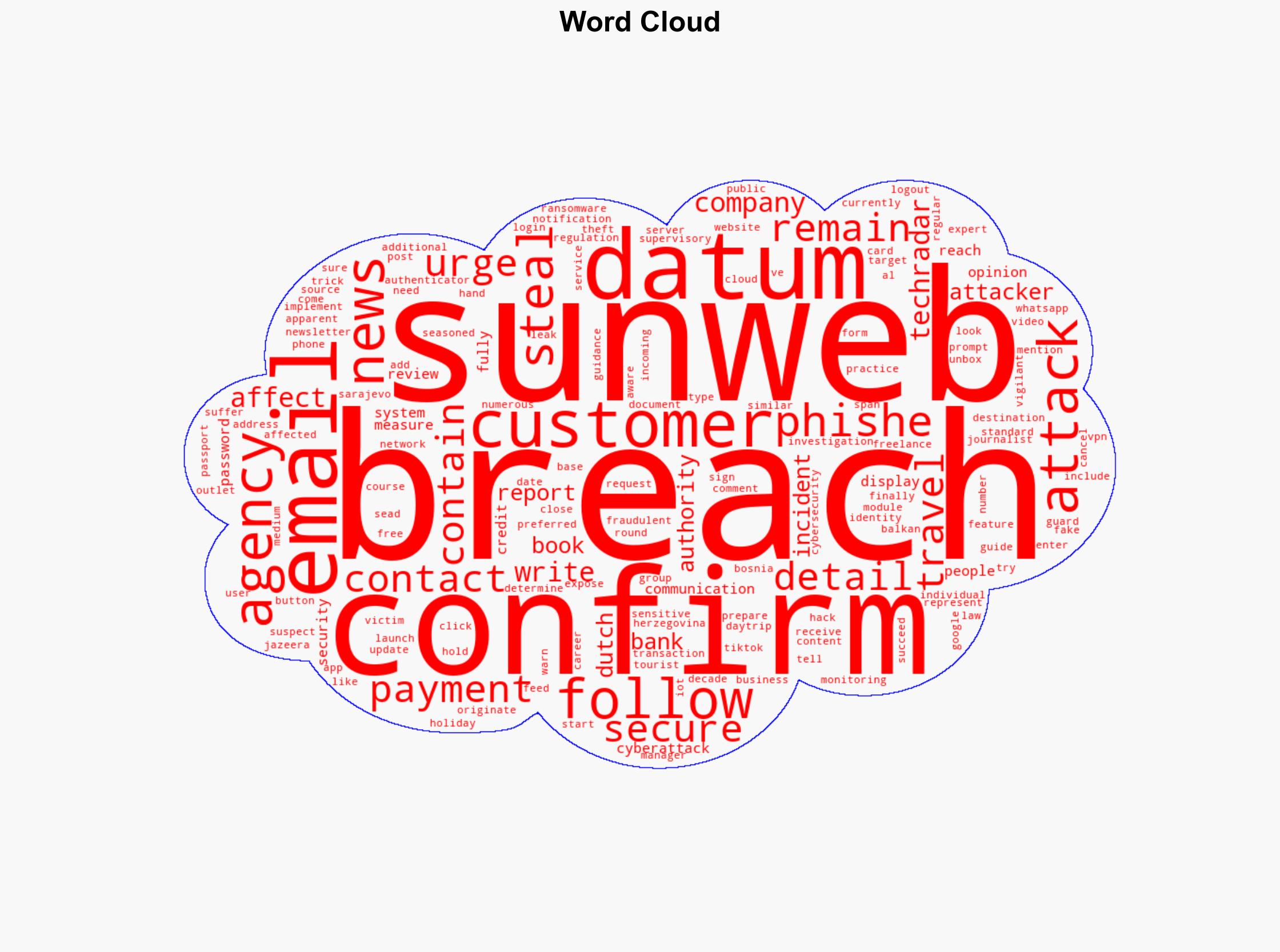 Sunweb confirms data breach warns customers to be on their guard - TechRadar - Image 1