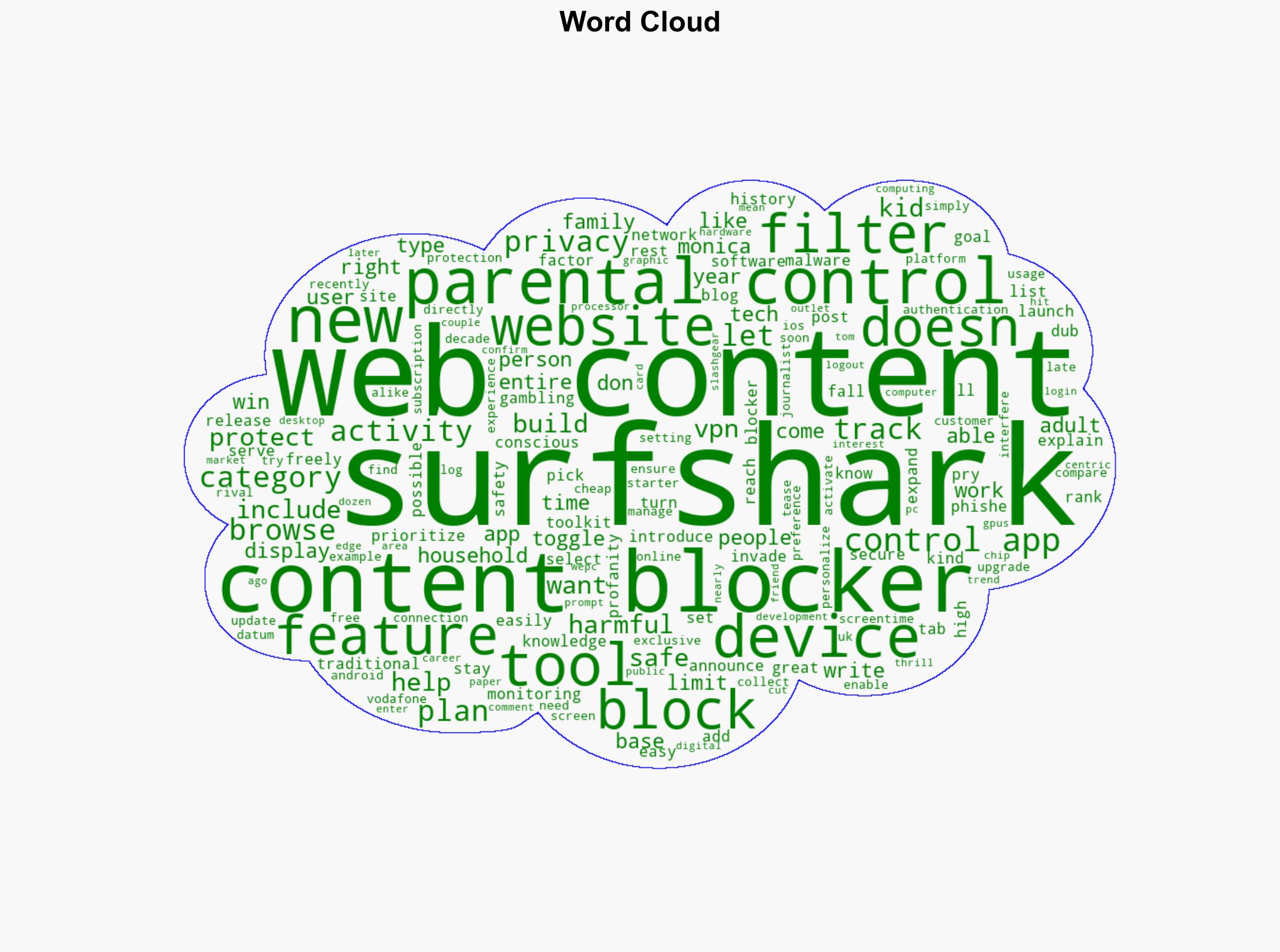Surfshark adds a web content blocker to prioritize privacy over monitoring here's how it can keep your kids safe - TechRadar - Image 1