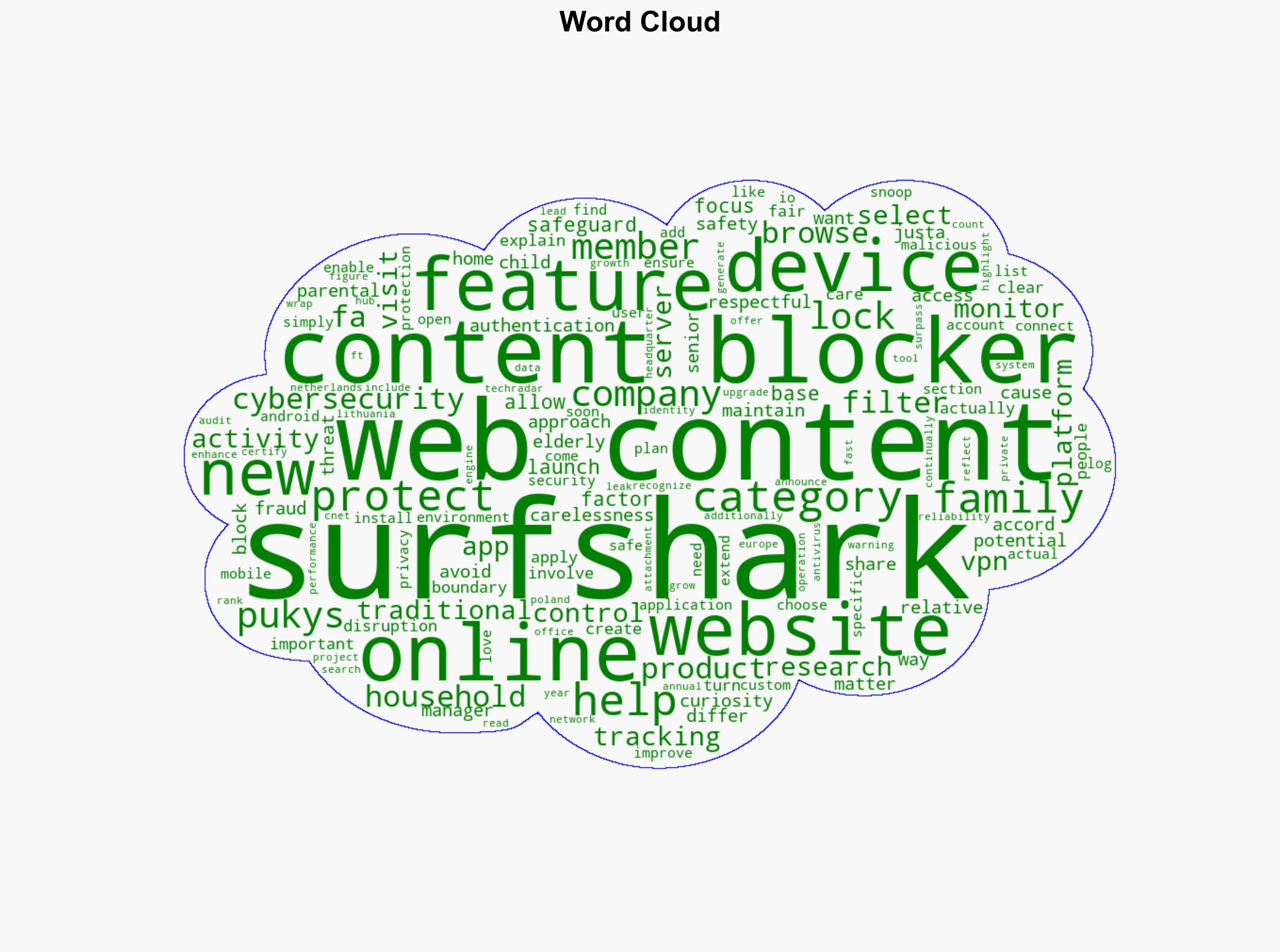 Surfshark launches a privacy-first web content blocker - GlobeNewswire - Image 1