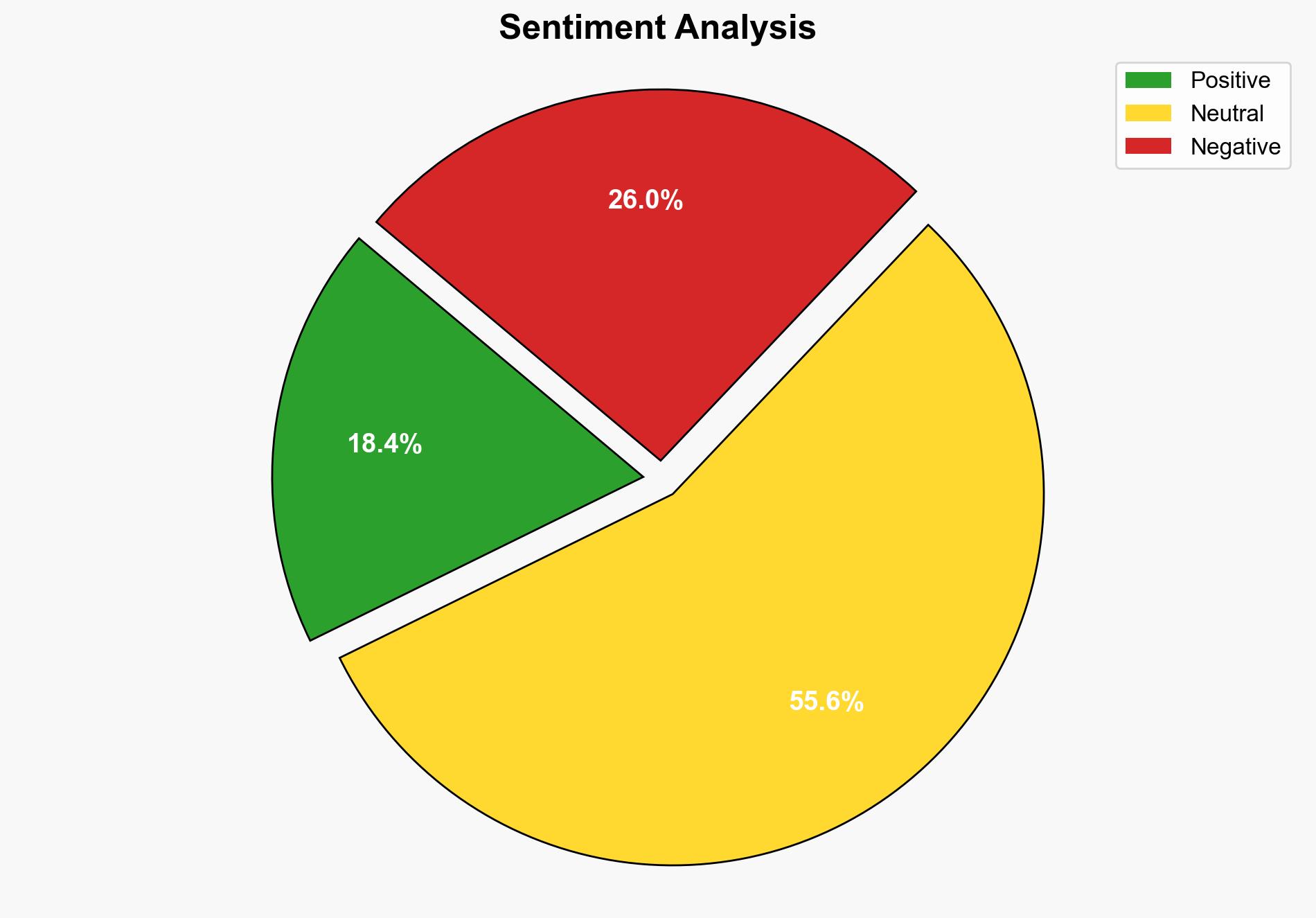 Surprised By Leftwing Radical Rhetoric Look Closer at the Climate Movement - Wattsupwiththat.com - Image 2