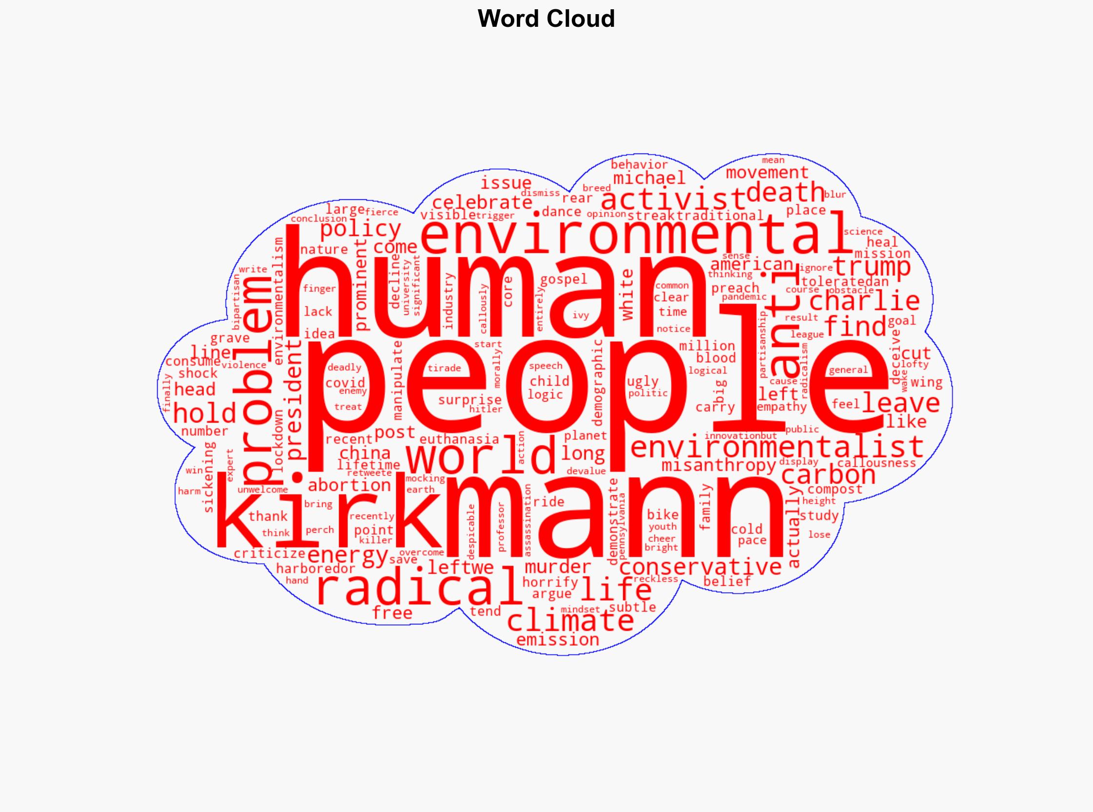 Surprised By Leftwing Radical Rhetoric Look Closer at the Climate Movement - Wattsupwiththat.com - Image 1