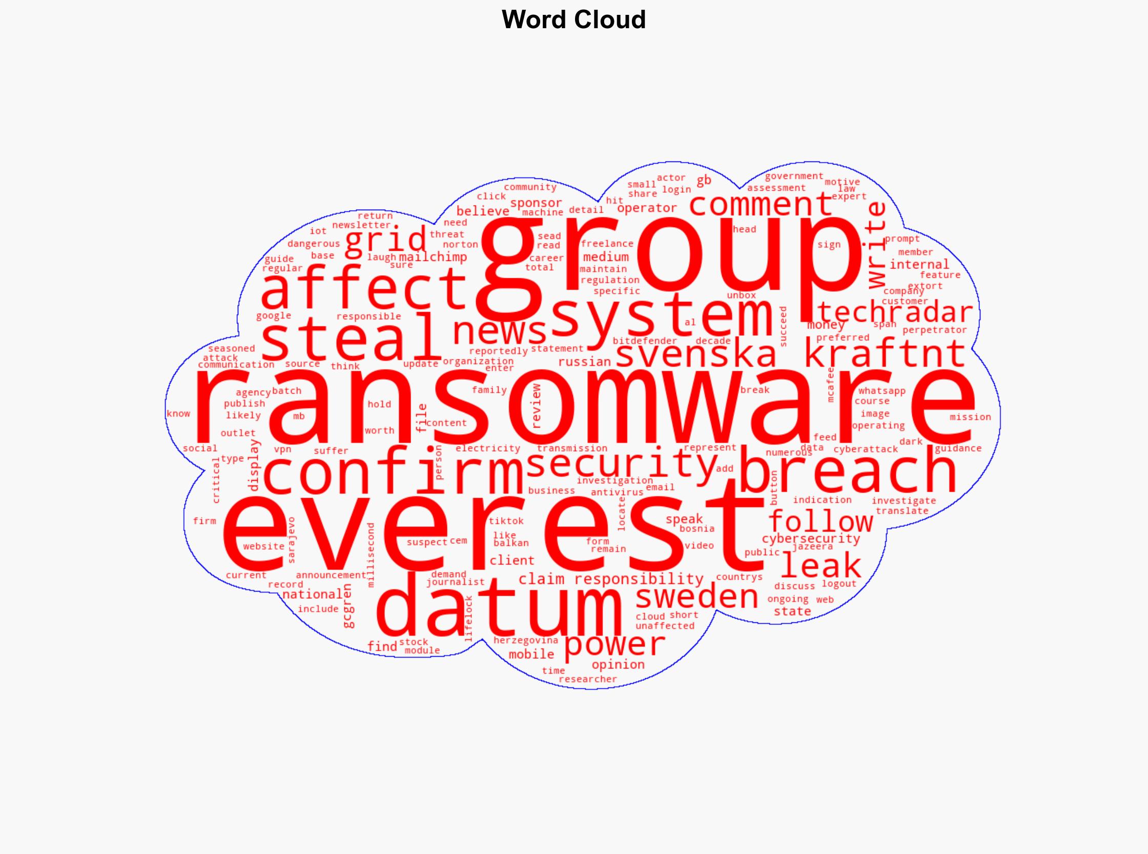 Sweden power grid confirms cyberattack ransomware suspected - TechRadar - Image 1