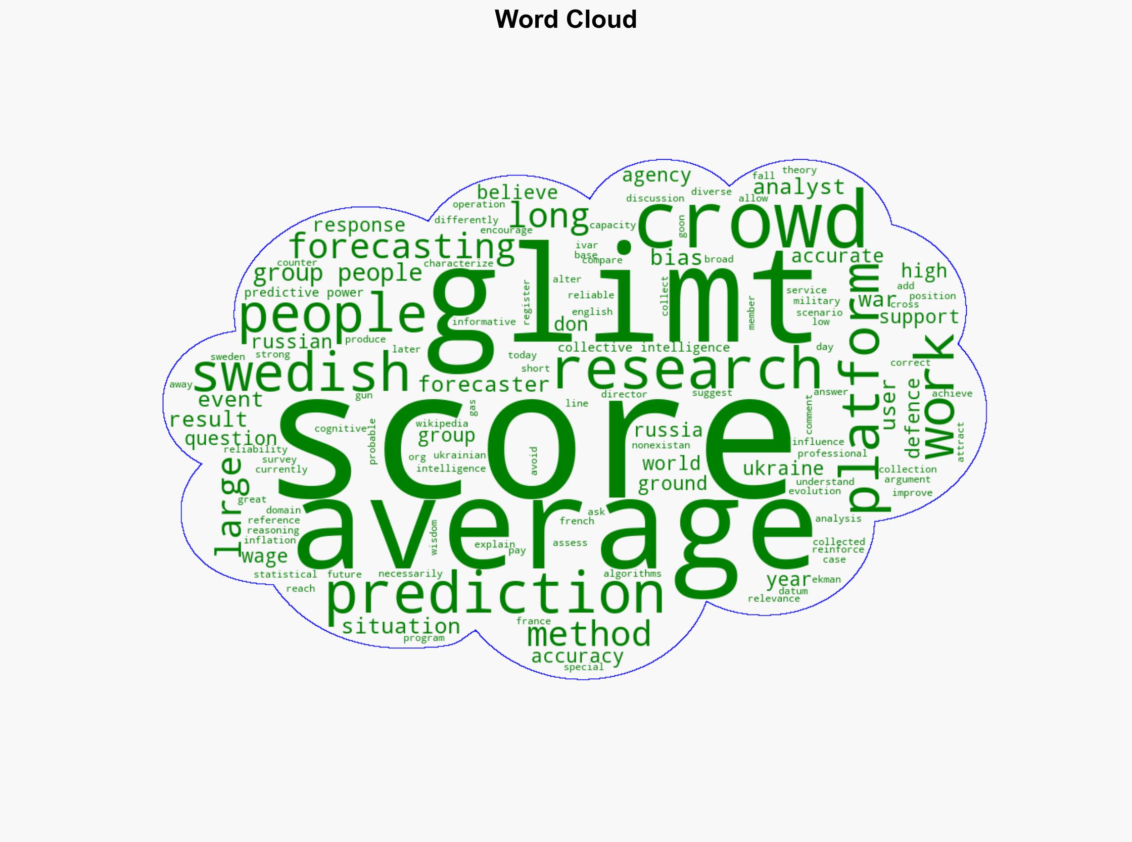 Sweden's Crowd-Forecasting Platform 'Glimt' Helps Ukraine Make Wartime Predictions - Slashdot.org - Image 1