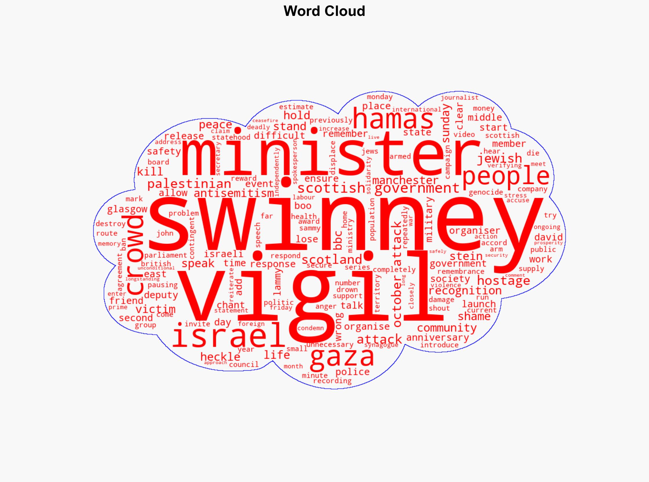 Swinney heckled at vigil for victims of Hamas attacks - BBC News - Image 1