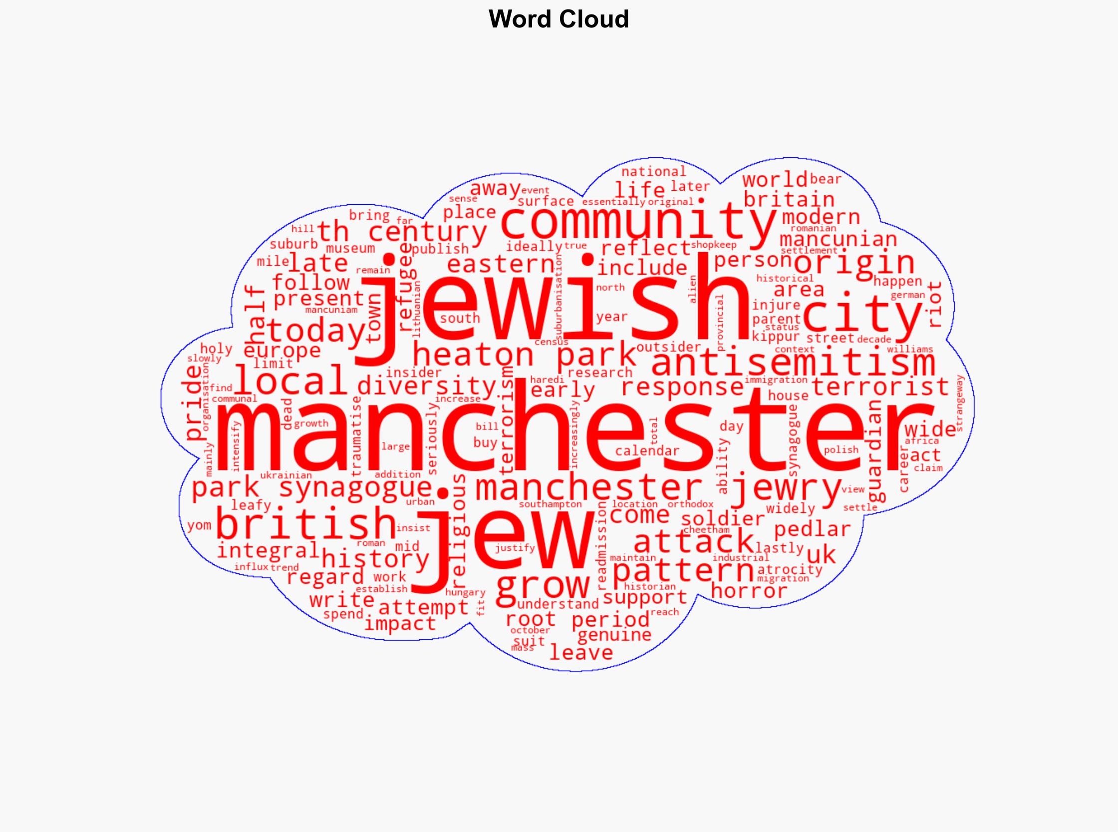 Synagogue attack Manchester this is the place I know by antisemitism researcher and Mancunian Jew - The Conversation Africa - Image 1