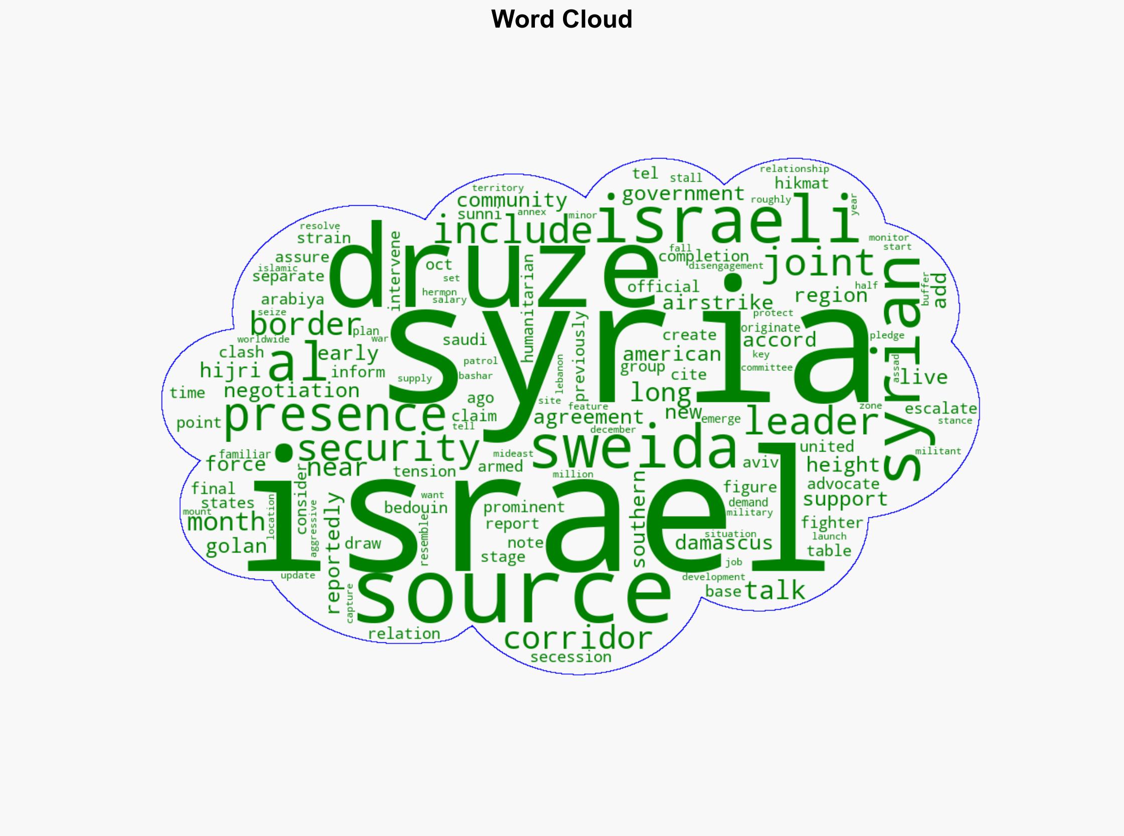 Syria Israel talks near completion presence on table Source - Hurriyet Daily News - Image 1