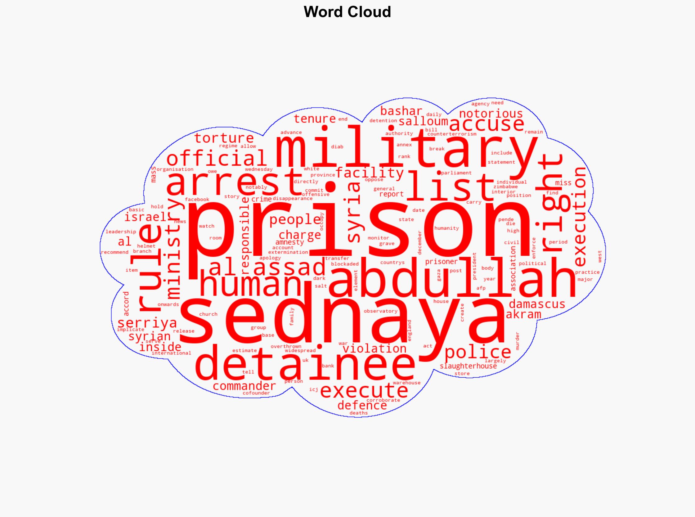 Syria arrests ex-military official in charge of notorious Sednaya prison - Al Jazeera English - Image 1