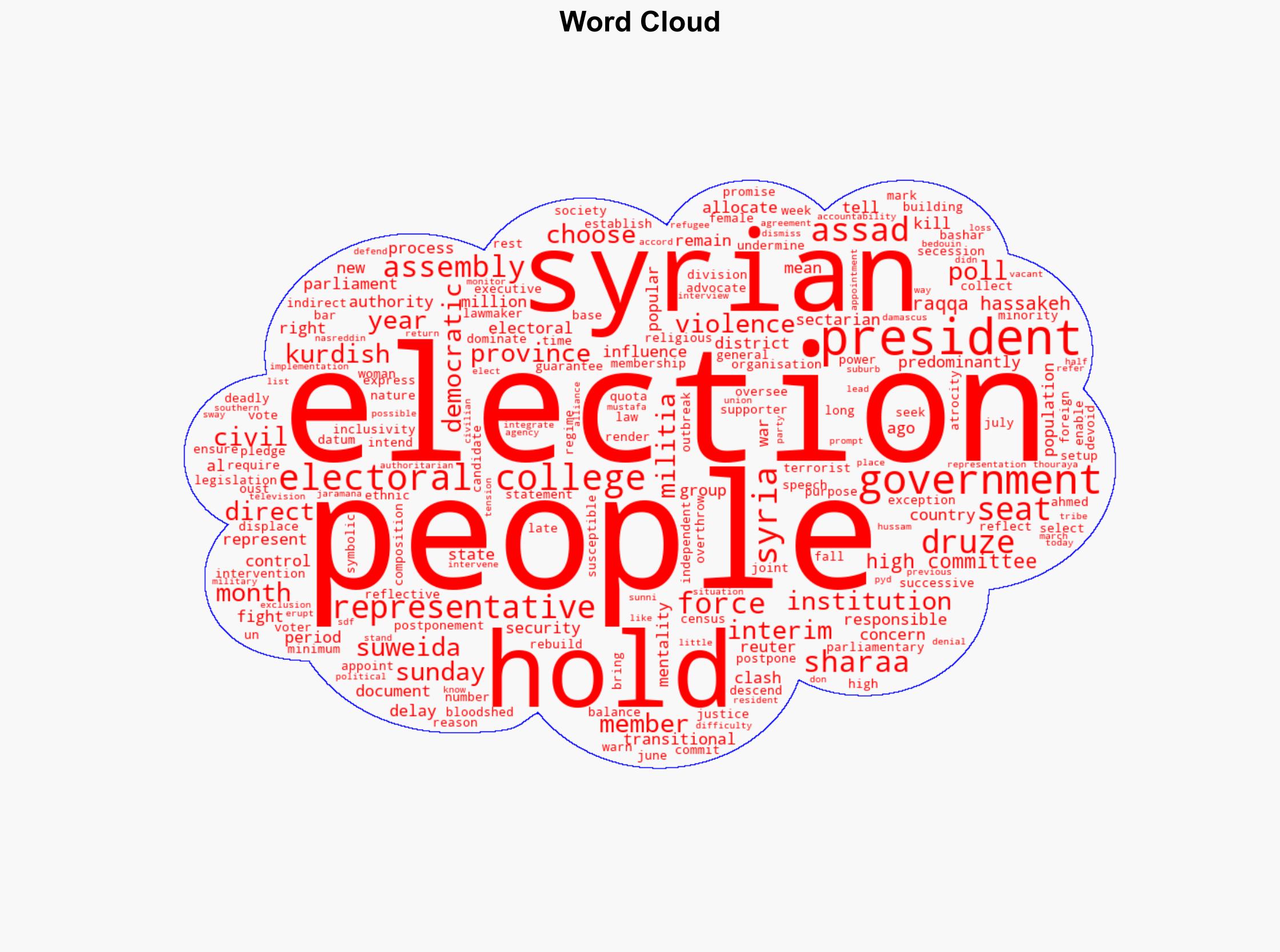 Syria holds first elections since Assad but not in all provinces - BBC News - Image 1