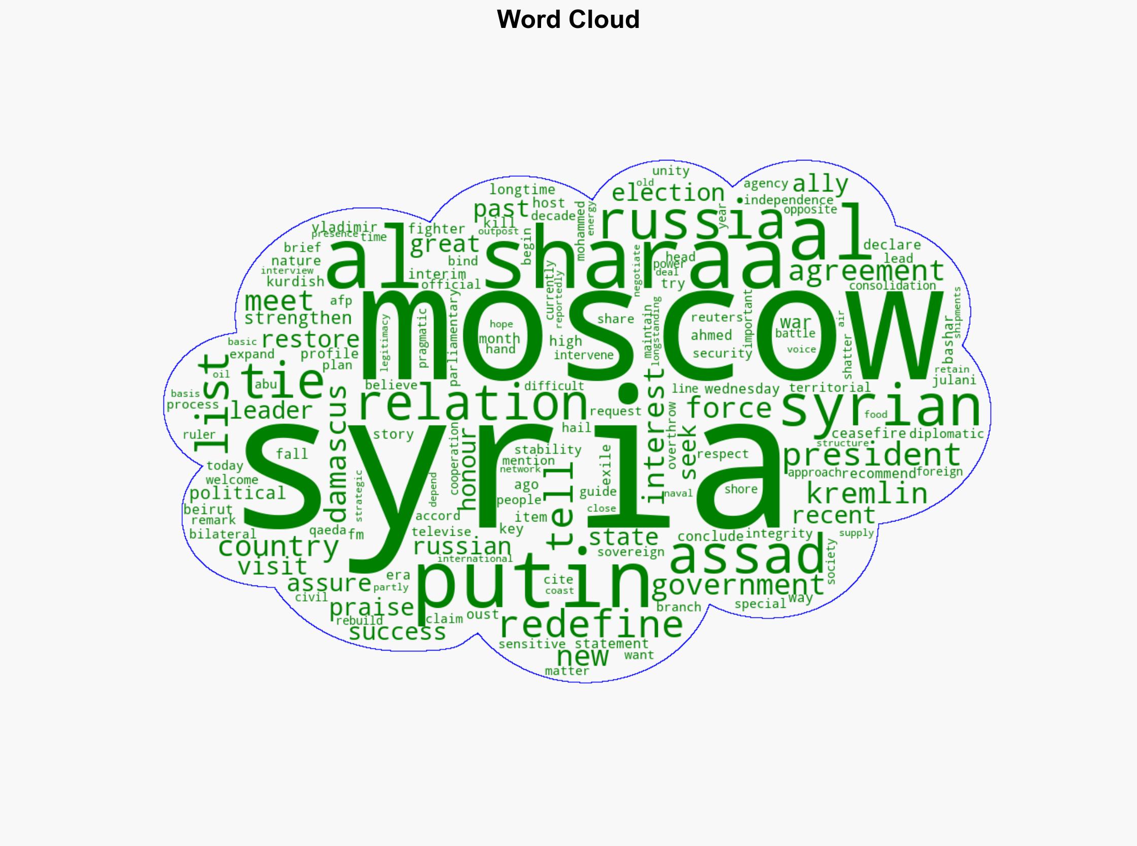 Syria seeks to redefine Russia ties al-Sharaa tells Putin in Moscow - Al Jazeera English - Image 1