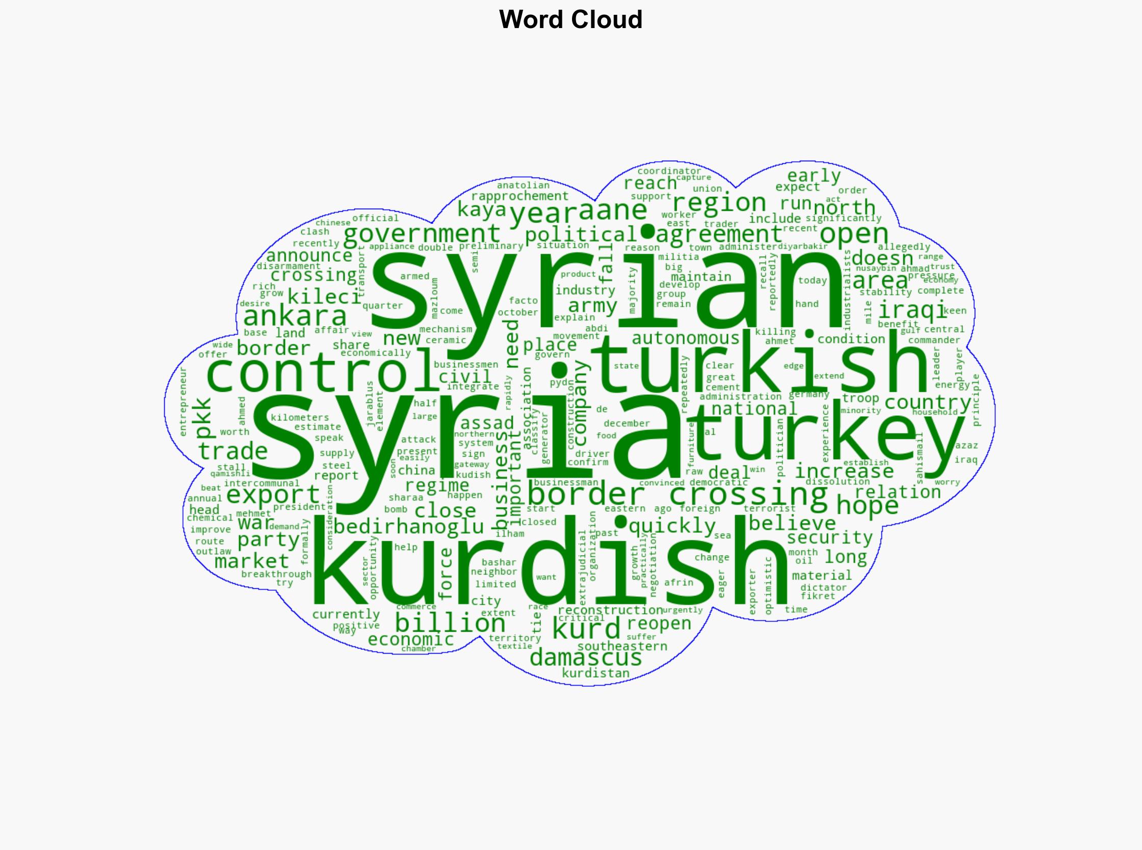 Syria-Kurdish deal Turkey hopes to boost trade with Kurdish regions - DW (English) - Image 1
