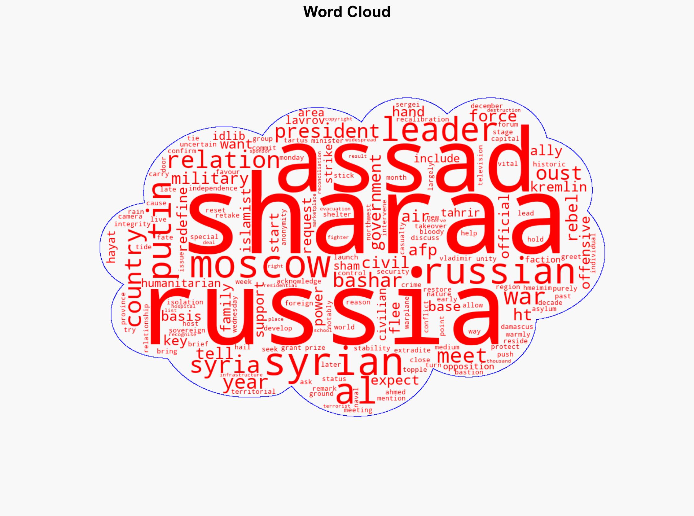 Syrian Leader Seeks Reset In Russia Relations In Putin Meeting - International Business Times - Image 1