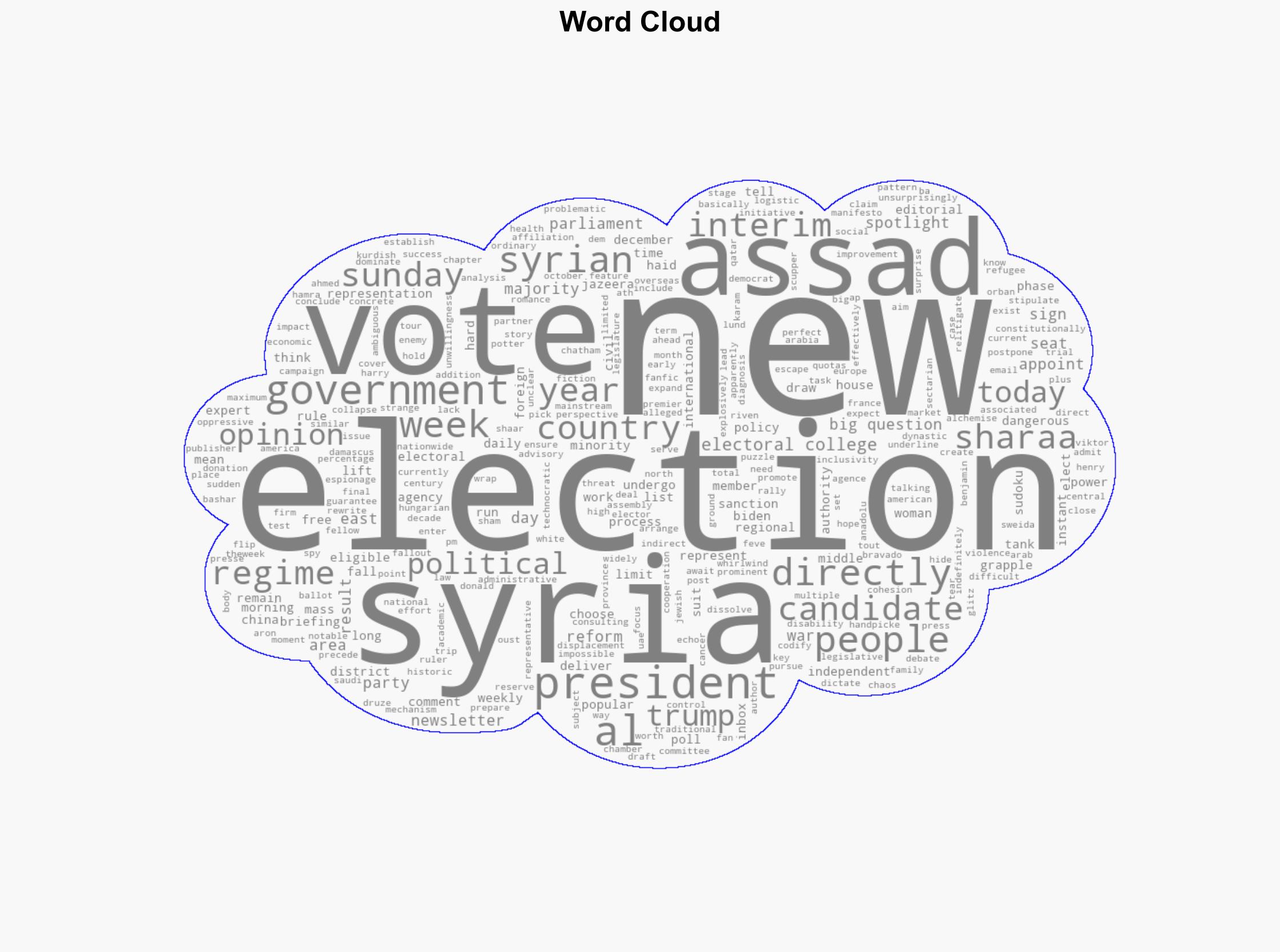 Syrias strange post-Assad election - The Week Magazine - Image 1