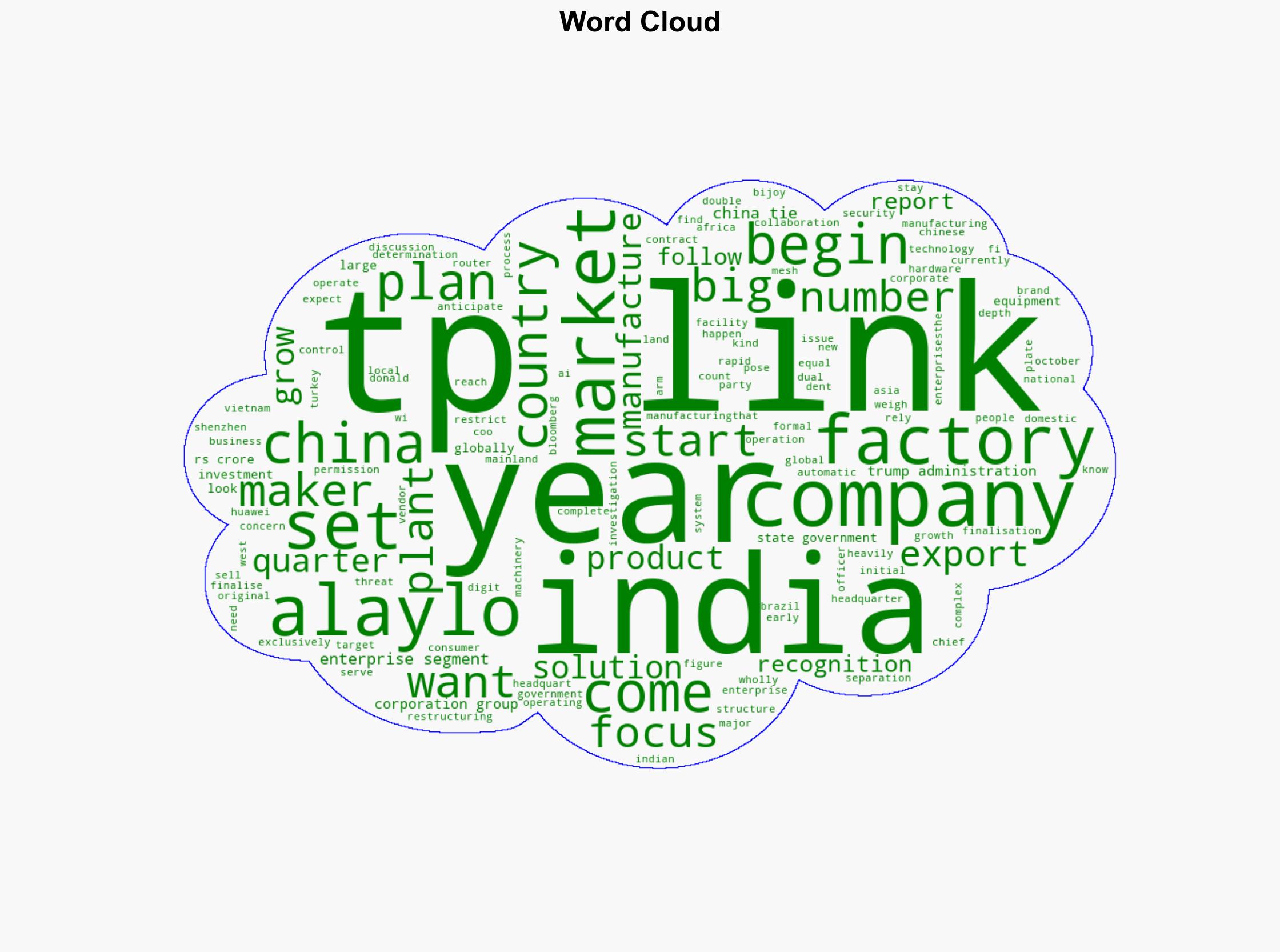 TP-Link dials up three states for Rs 100 crore factory - The Times of India - Image 1